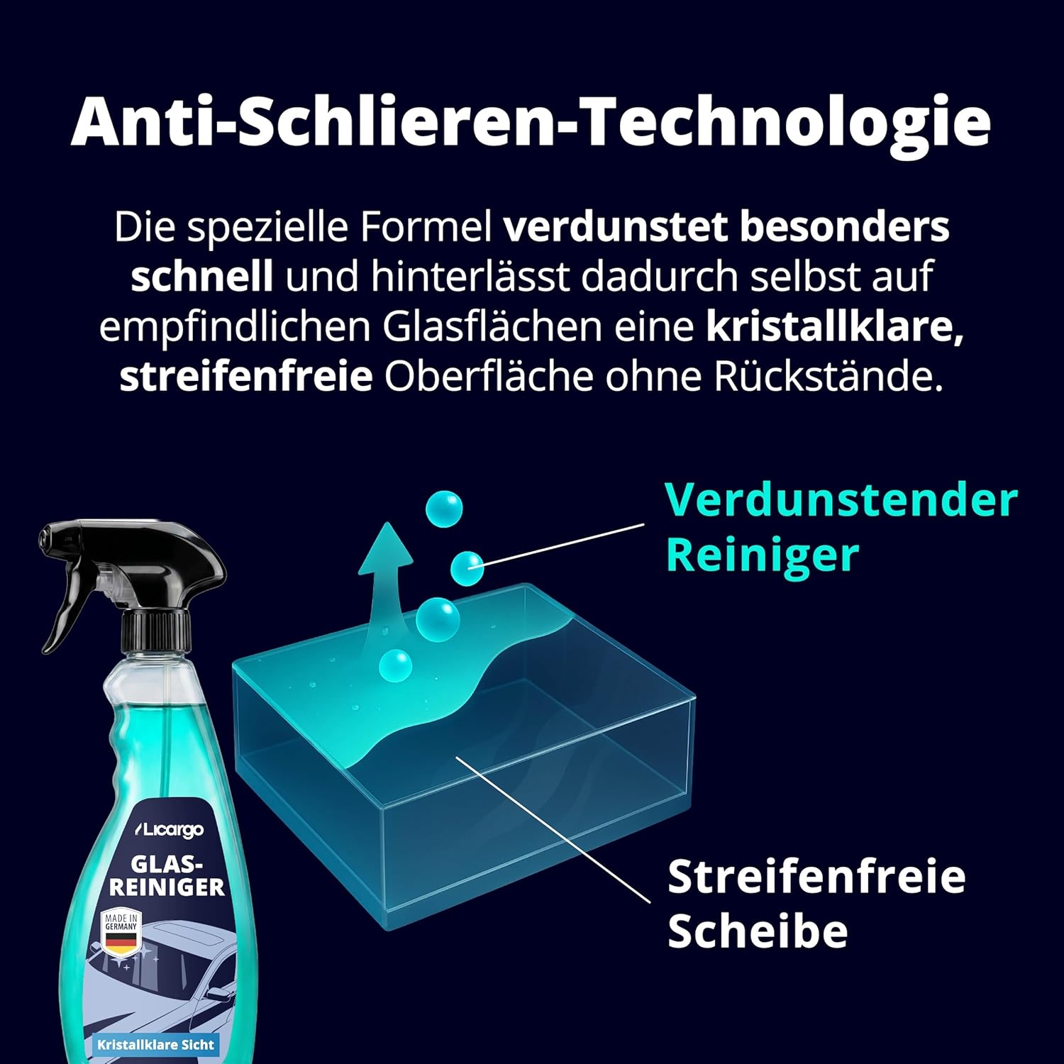 Thumbnail 5 de LICARGO Glasreiniger Auto 750 ml – streifenfreier Reiniger für Innen & Außen gegen Fett, Insekten & Nikotinfilm
