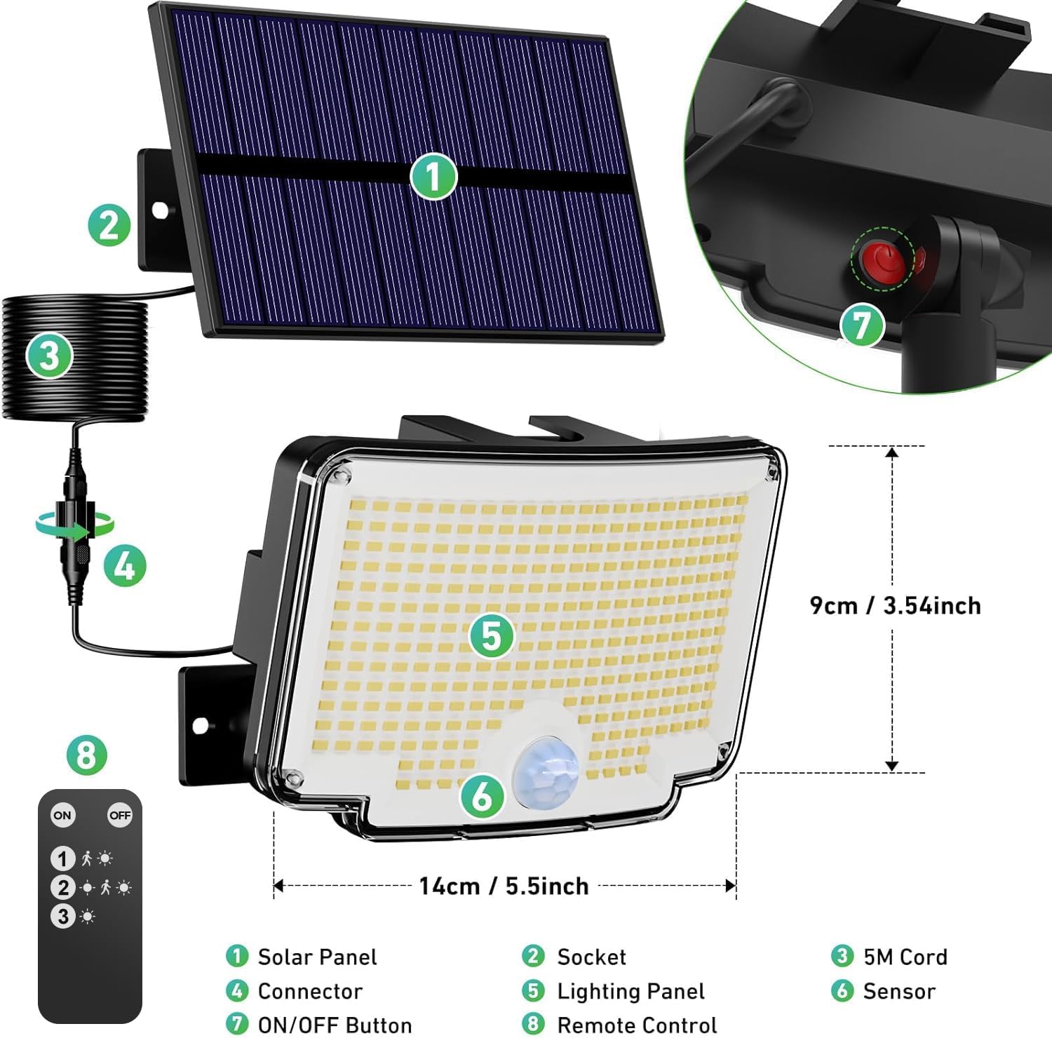Thumbnail 6 de nipify 3er Set Solarlampen für außen mit Bewegungsmelder, 310 LED, 3 Modi & IP65
