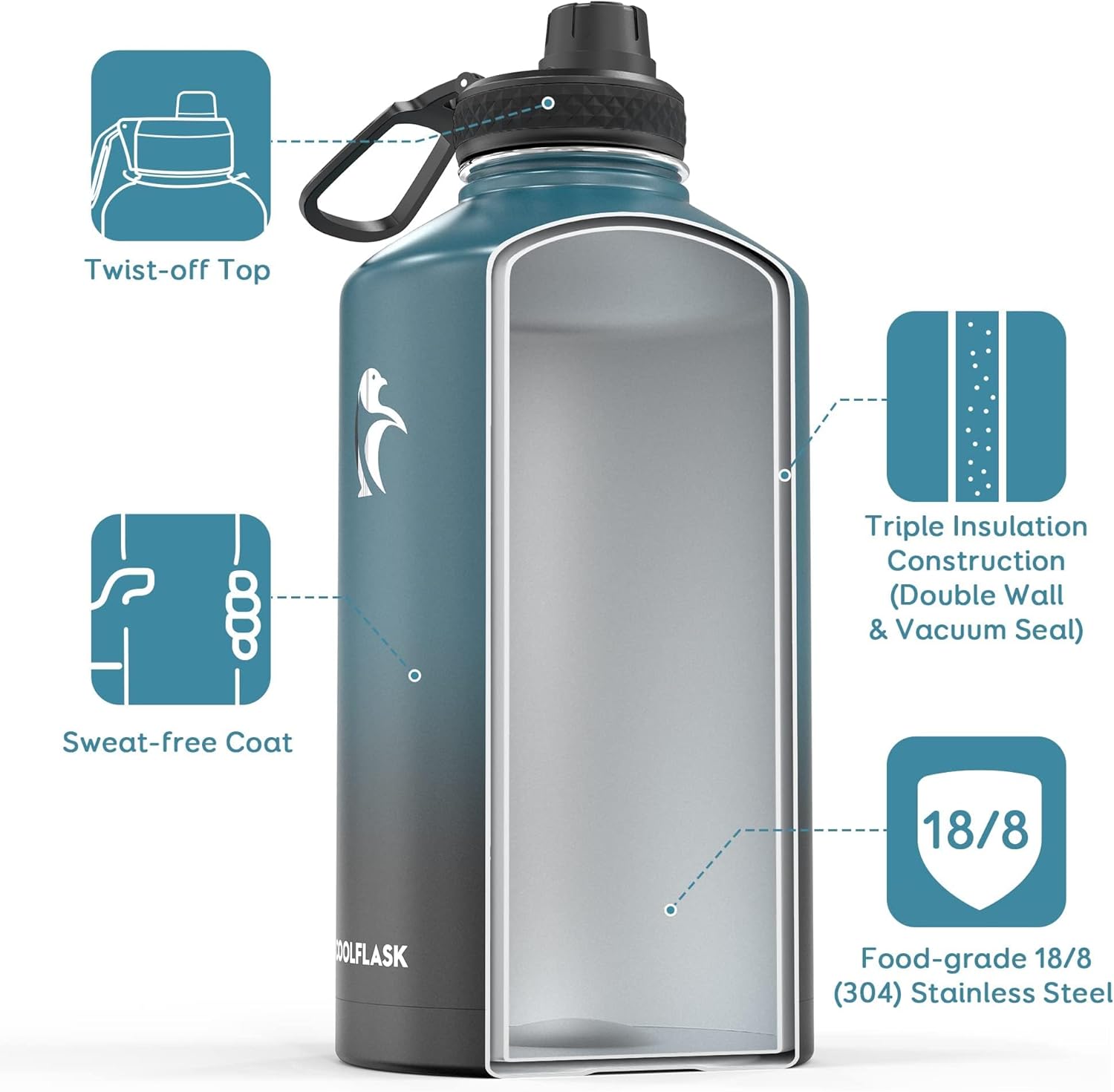 Thumbnail 1 de Coolflask 128 oz Gallon Water Bottle Insulated with Straw & 3 Lids, Stainless Steel Vacuum Jug (Samurai Cyan)