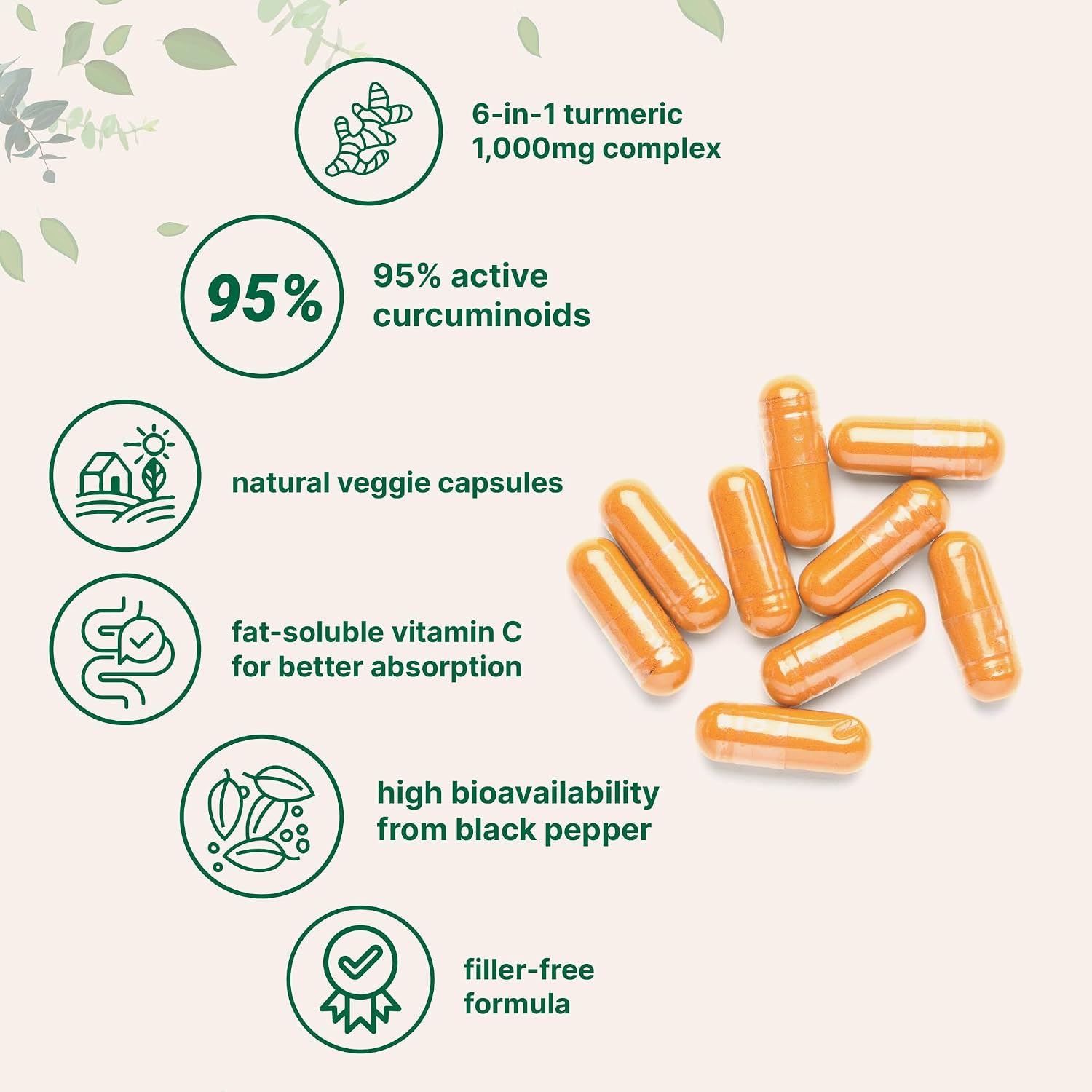 Detalle 2 de Micro Ingredients Turmeric Curcumin Capsules 1,000 mg