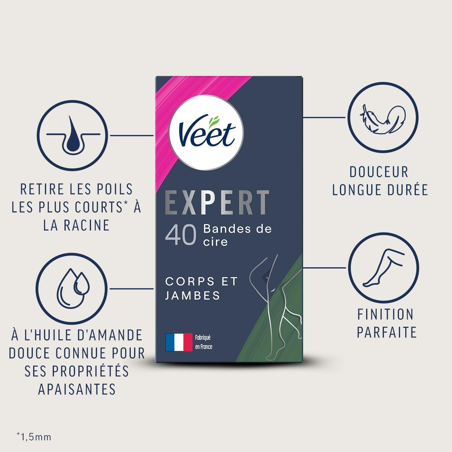 Detalle 2 de Veet EXPERT 40 bandes cire froide Corps & Jambes