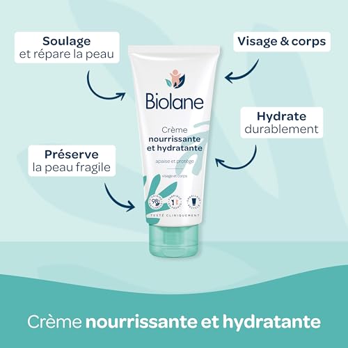 Thumbnail 4 de Biolane Kit Bain & Soin Bébé – Soin Complet dès la naissance