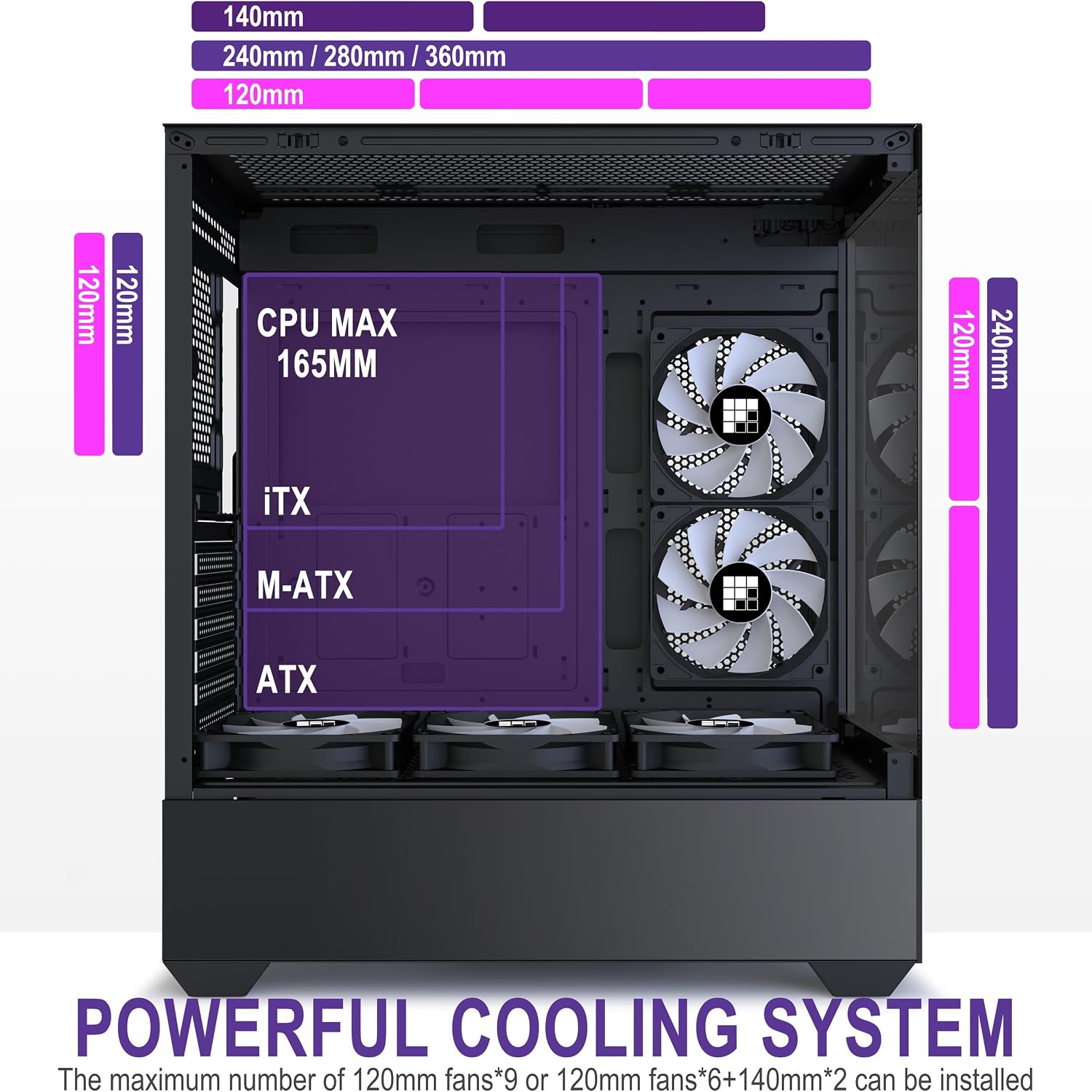 Detalle 2 de FOIFKIN F1 ATX PC Case – 6 PWM ARGB Fans, 270° Panorama Tempered Glass, ATX Mid-Tower