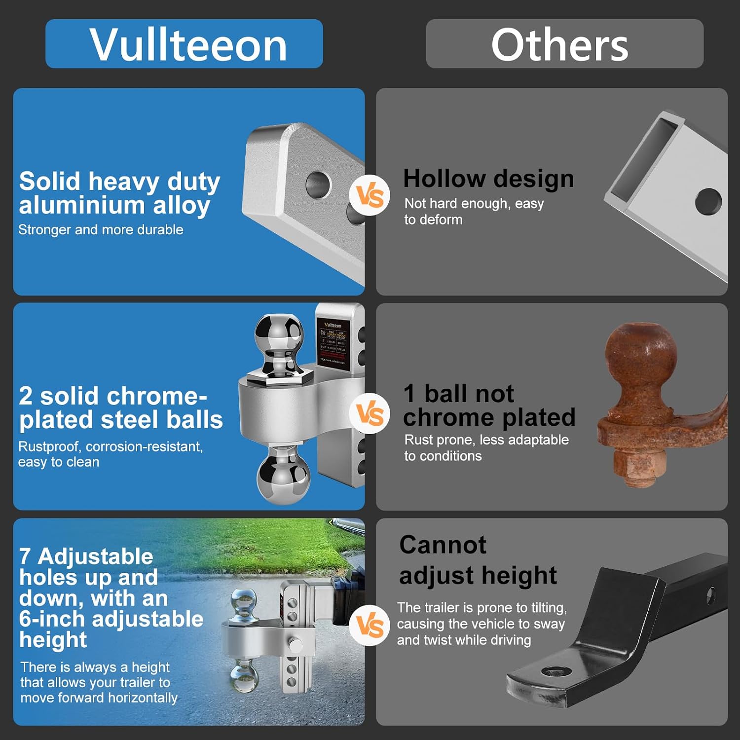 Thumbnail 3 de Drop Hitch 2.5 Inch Receiver by Vullteeon — 6 Inch Adjustable Aluminum Tow Hitch with Dual Ball Heads