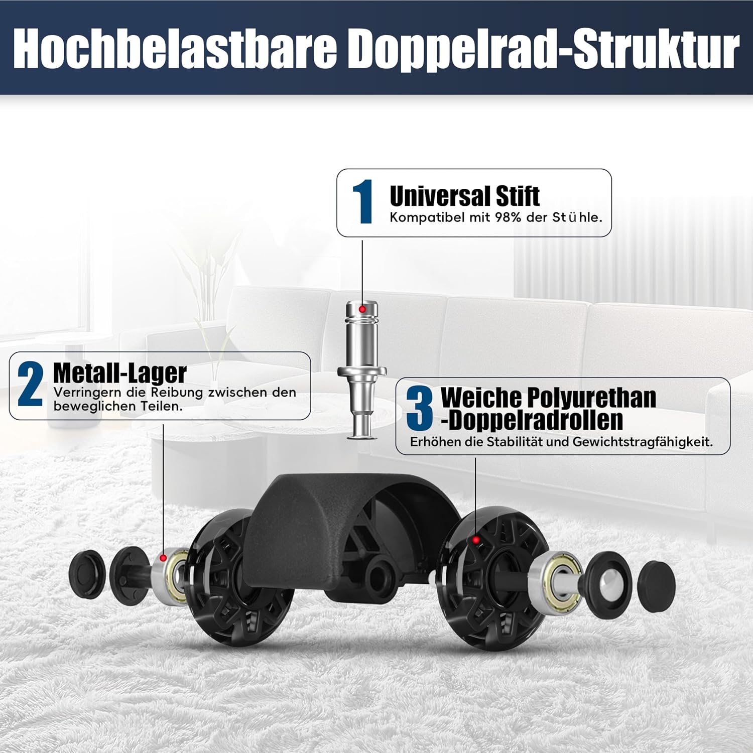 Thumbnail 4 de Sytopia 5er Set Bürostuhl Rollen 11 x 22 mm