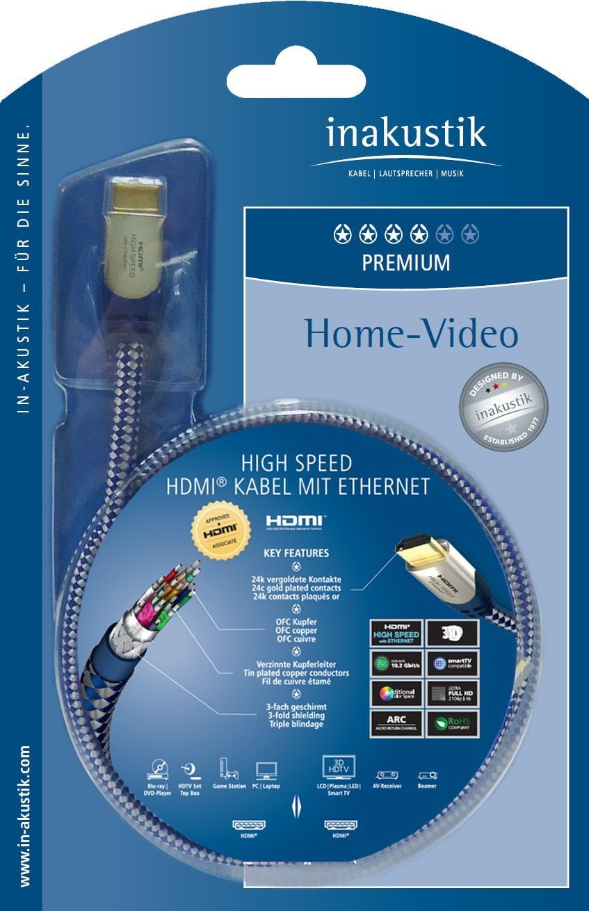 Detalle 2 de inakustik Premium High Speed HDMI 2.0b 2 m