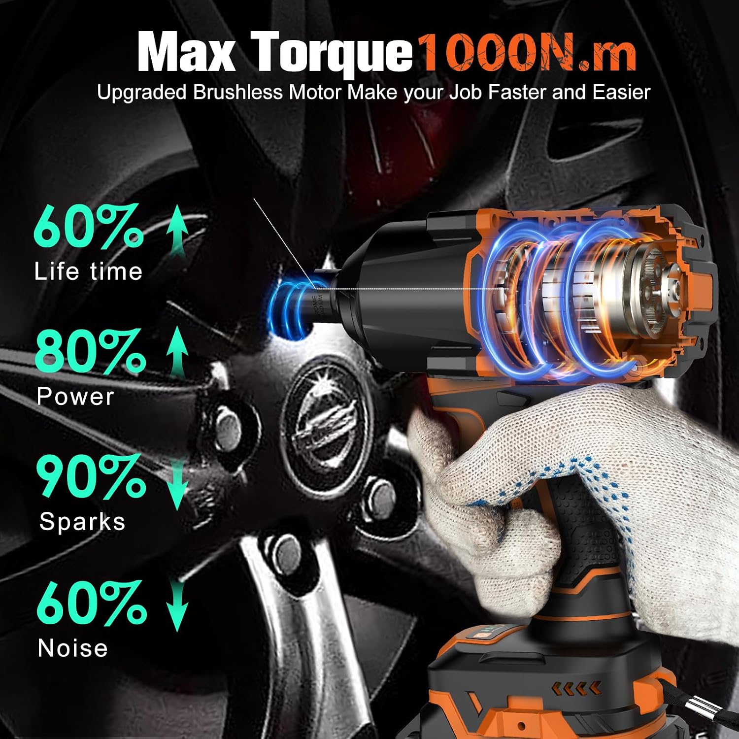 Detalle de AKZWOXRO Cordless Impact Wrench 1/2" Brushless Power Impact Gun (21V) with Battery, Fast Charger & 5 Sockets