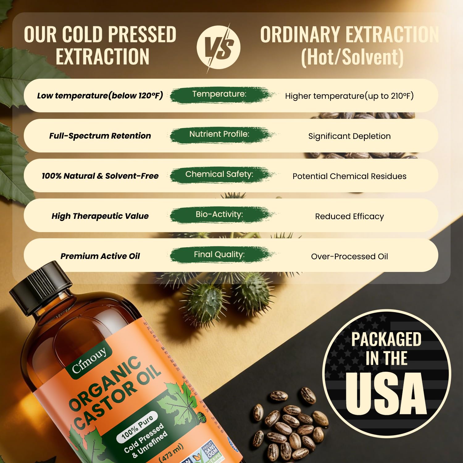 Thumbnail 5 de USDA Organic Hexane-Free Castor Oil in 16oz Dark Amber Glass Bottle (Vegan, EWG Verified)