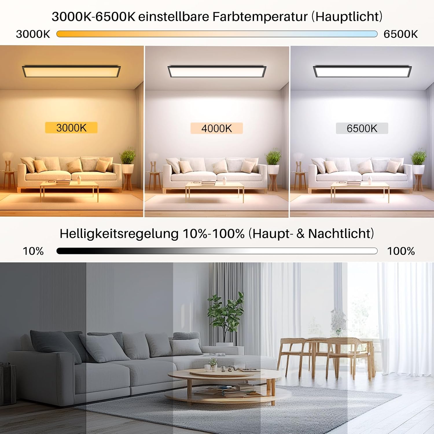 Detalle de LED Deckenleuchte Dimmbar 100x25 cm – Panellampe mit Fernbedienung, 36 W, 3600 lm, 3000–6500 K
