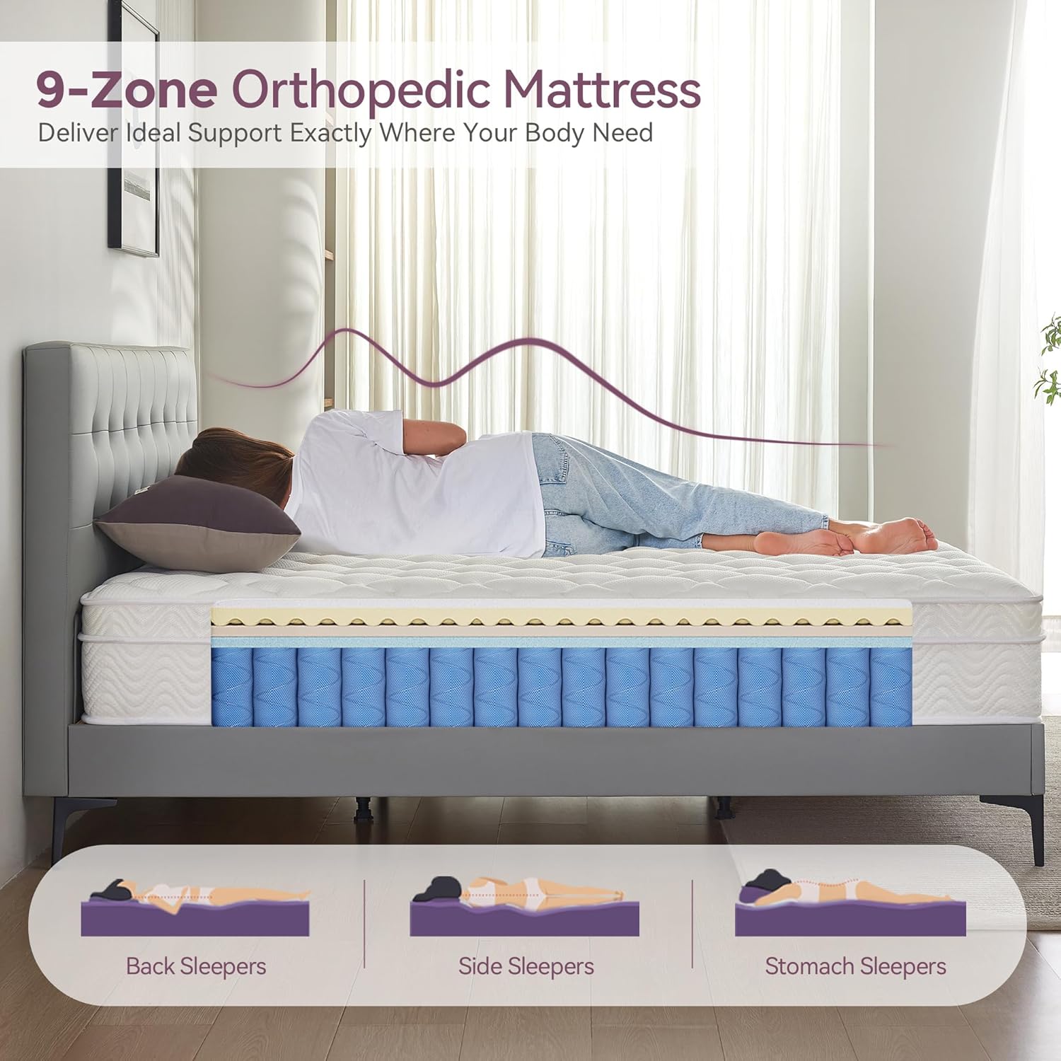 Detalle 2 de dosleeps King Size Mattress 5FT (150x200x27cm) – Extra Thick Memory Foam & Pocket Sprung, Medium Firm 9‑Zone Support