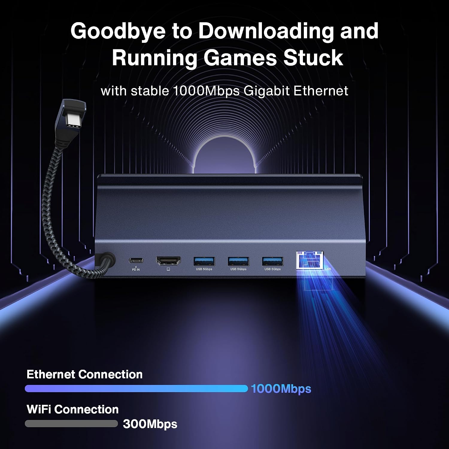 Detalle 2 de iVANKY Upgrade 10-in-1 Docking Station für ROG Ally X (2025) & Co. – 4K@144Hz, 100 W Ladeleistung, HDMI 2.1, Ethernet 1 Gbit/s und 5 USB-A 3.0