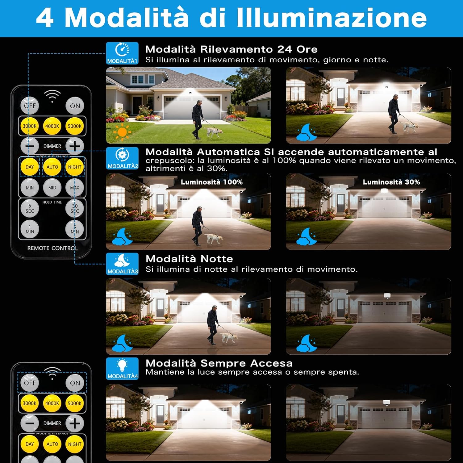 Detalle 2 de JADIDIS faro LED da esterno 30W con sensore di movimento e telecomando (IP65) – 3600 lm, 4 modalità