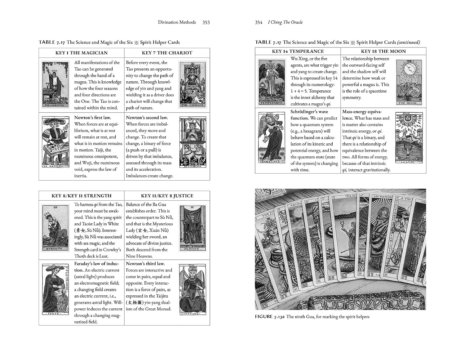Thumbnail 3 de I Ching, the Oracle: A Practical Guide to the Book of Changes – geannoteerde vertaling