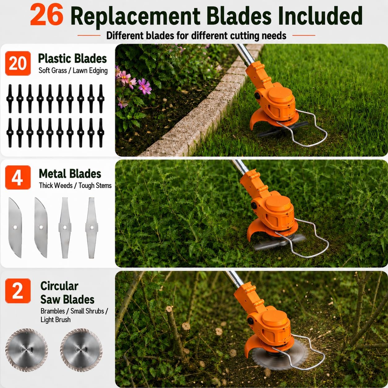 Thumbnail 3 de 21V Cordless Strimmer with 750W Motor and 2x 2000mAh Batteries