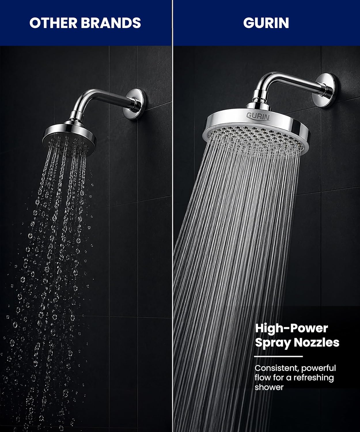 Detalle de GURIN Shower Head - Powerful High Pressure Rain Shower Head, 6-Inch Chrome with 90 Anti-Clog Nozzles