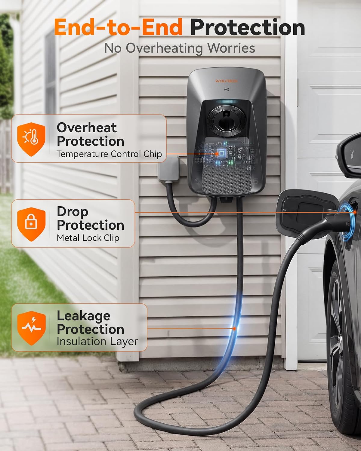Thumbnail 2 de WOLFBOX Level 2 EV Charger 50A (J1772) — 25ft, Indoor/Outdoor, app & RFID Control