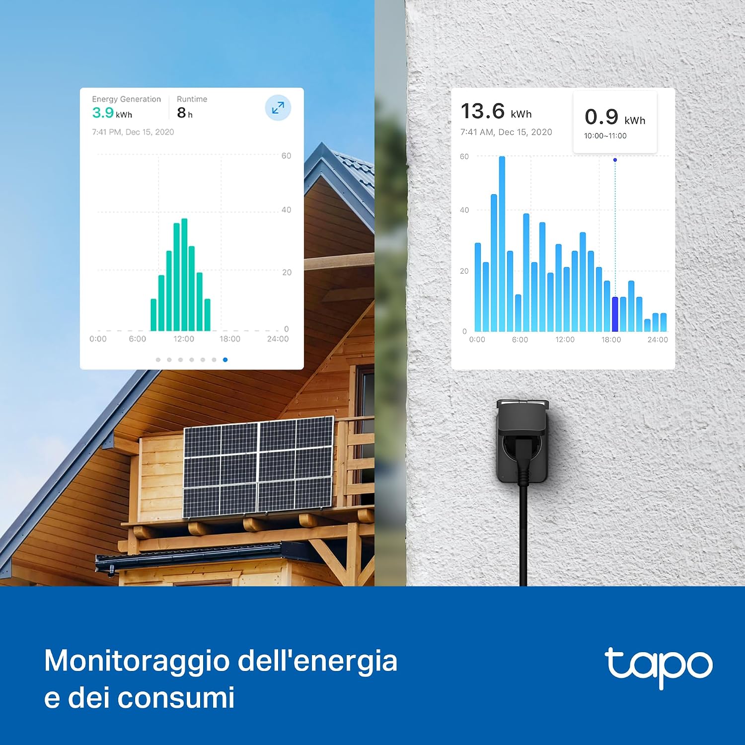 Detalle de Tapo P410M: presa smart esterna con controllo vocale, monitoraggio energetico e gestione da remoto