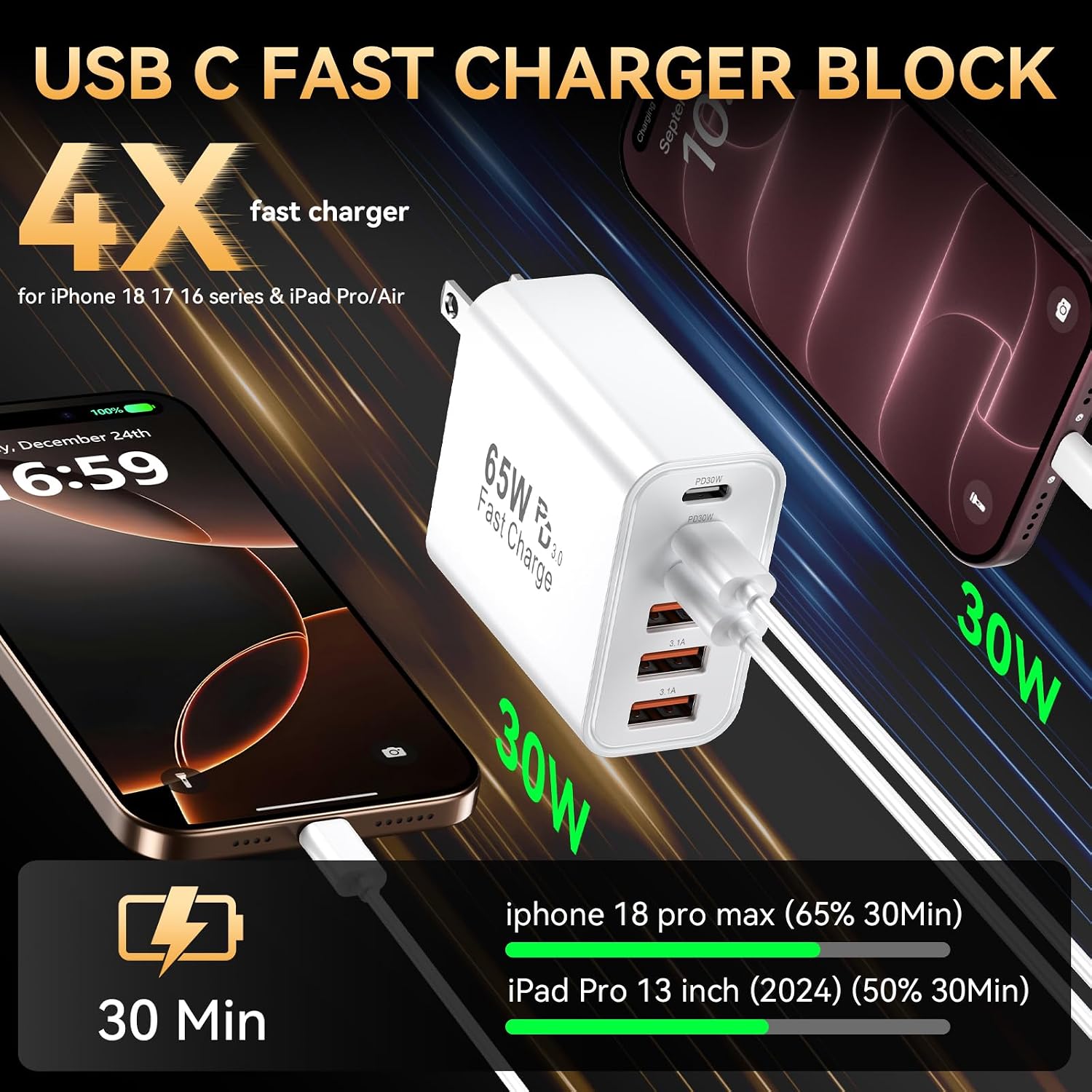 Thumbnail 2 de Bustuny 65W 6-Port USB-C Fast Charger Block (2-Pack) – PD & QC Power Hub for iPhone and iPad