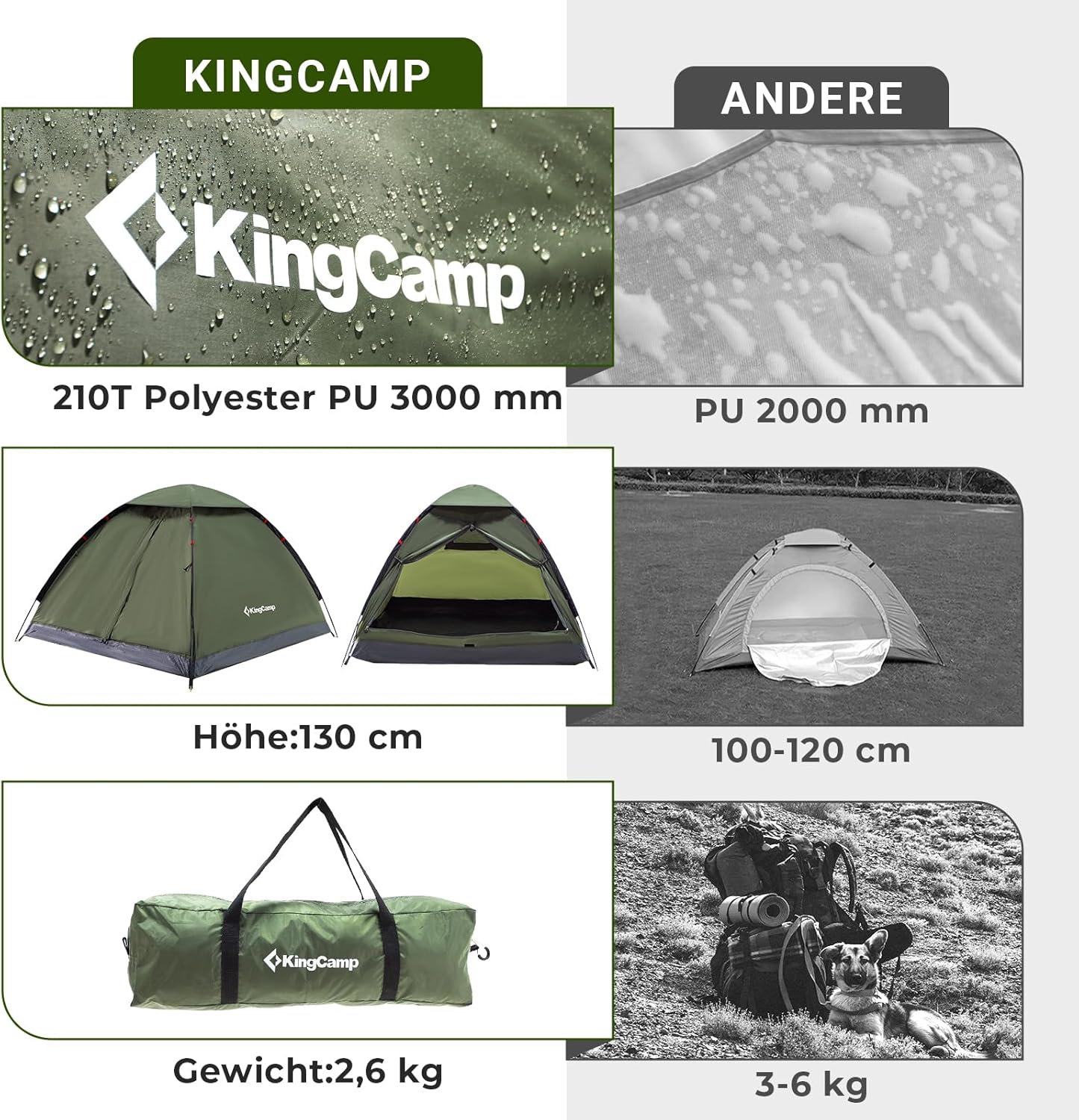 Thumbnail 6 de KingCamp 2-3 Personen Zelt – Wasserdicht 3000 mm, Ultraleicht & Großes Überdach, ideal für Wanderer, Festivals & Wochenendausflüge