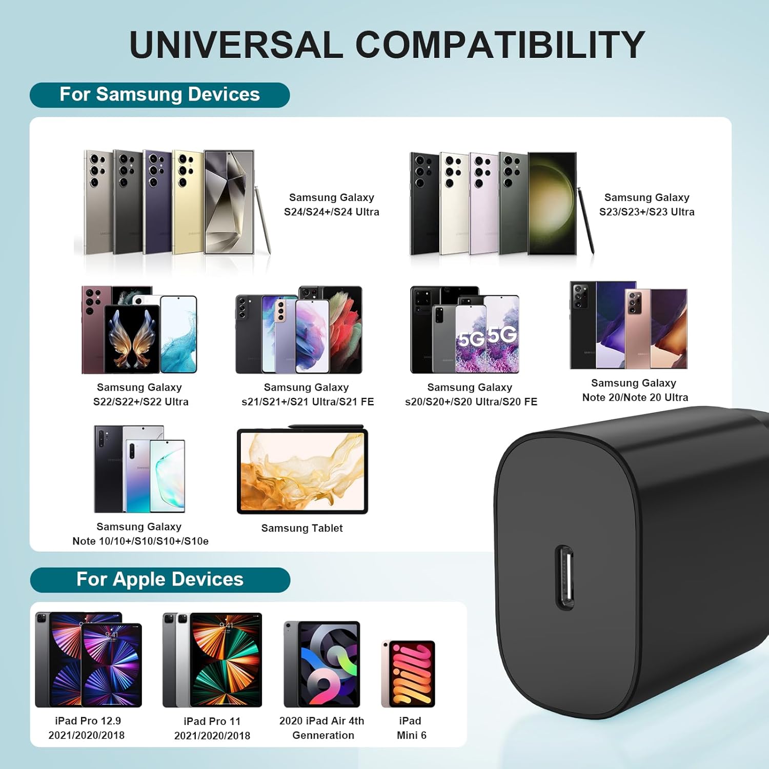 Detalle de 25W Super Fast Charging Cord for Samsung Galaxy