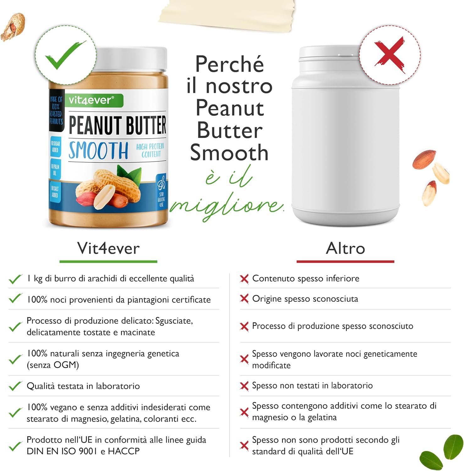 Detalle de Vit4ever Burro di Arachidi Liscio Naturale 1 kg – senza additivi, senza sale aggiunto, vegan