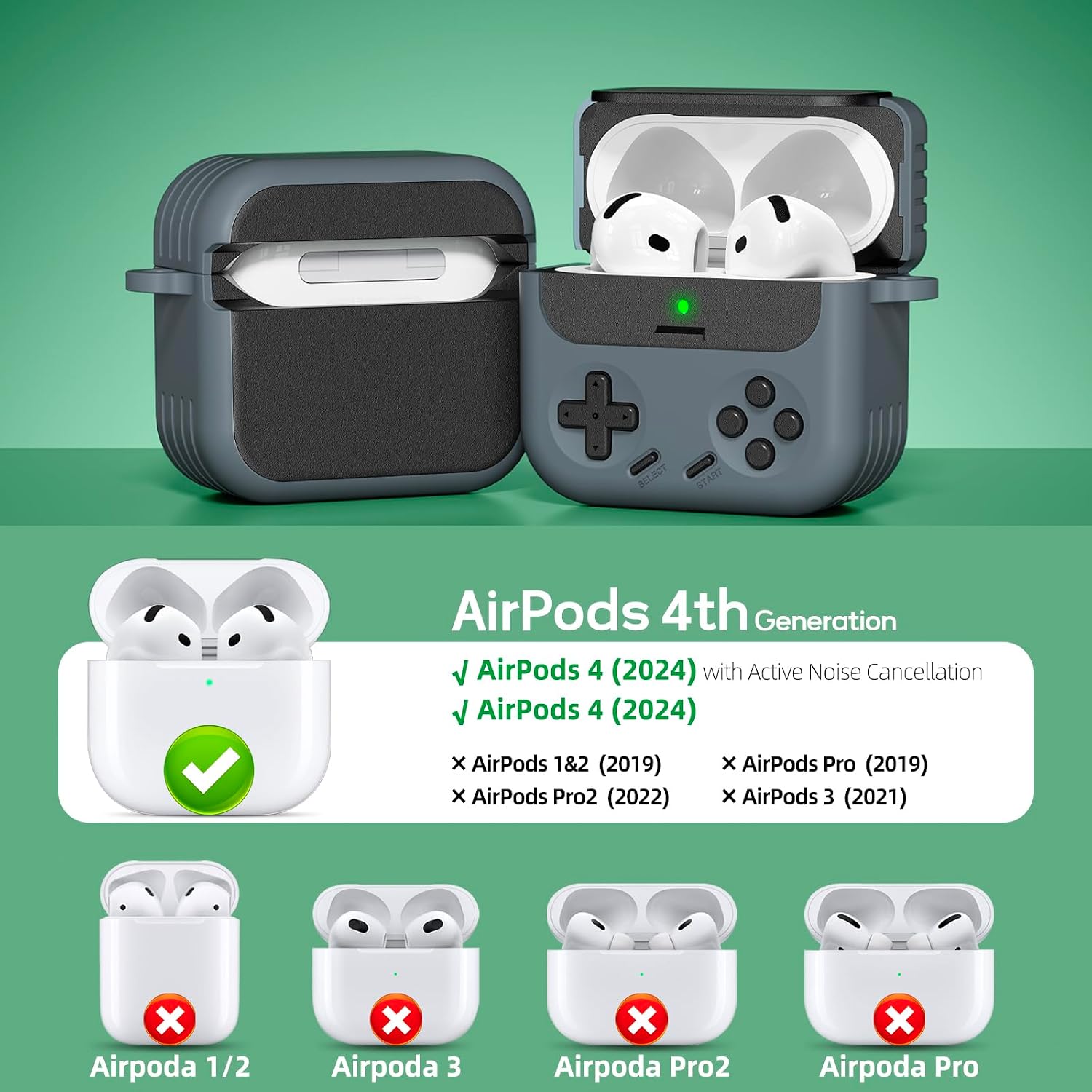 Detalle 2 de Inesore AirPods 4 Case with Lock (Classic Game Console Style) + Cleaner Kit (Black)