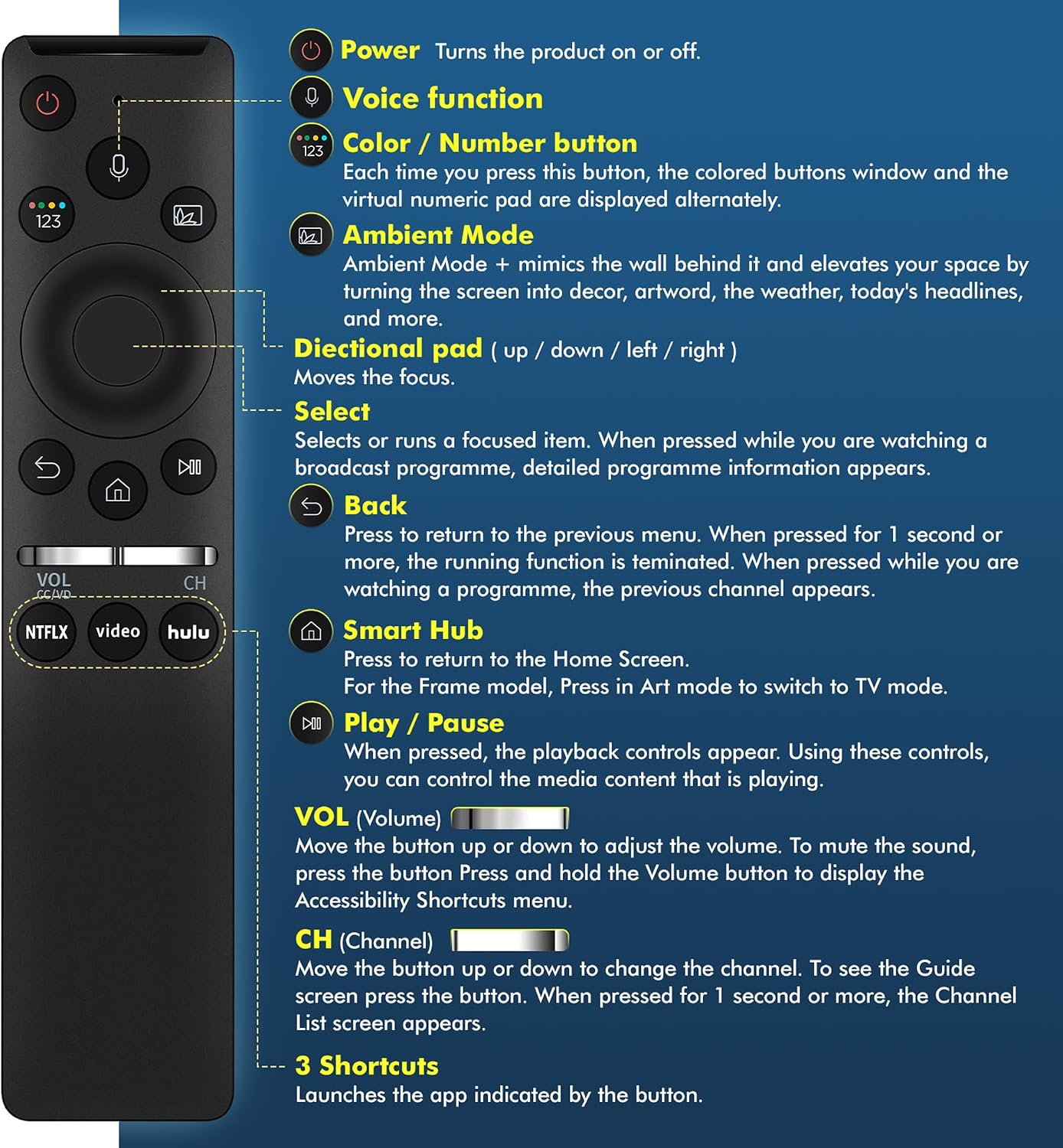 Thumbnail 6 de Samsung TV Replacement Remote with Voice Control