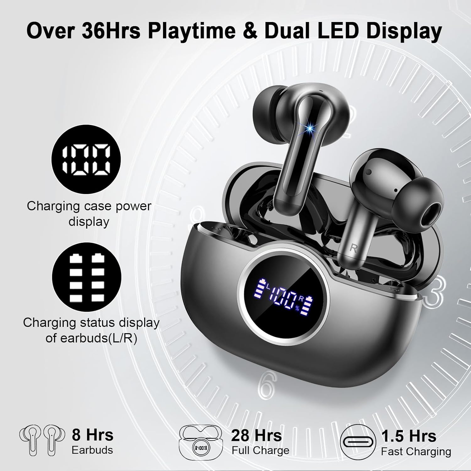 Thumbnail 6 de Rinsmola G21Pro Bluetooth 5.4 Wireless Earbuds (3D Stereo, ENC Mic, IP-X7, 40+Hrs USB-C)