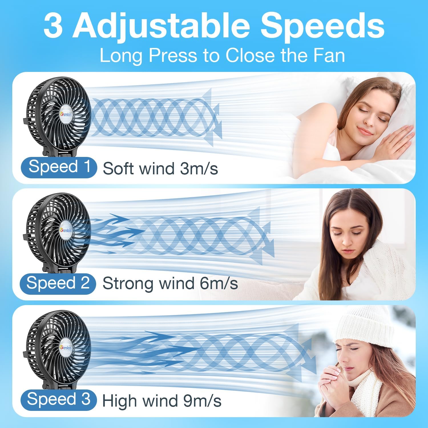 Detalle de VersionTech Hand Held Fan 3-speed portable fan