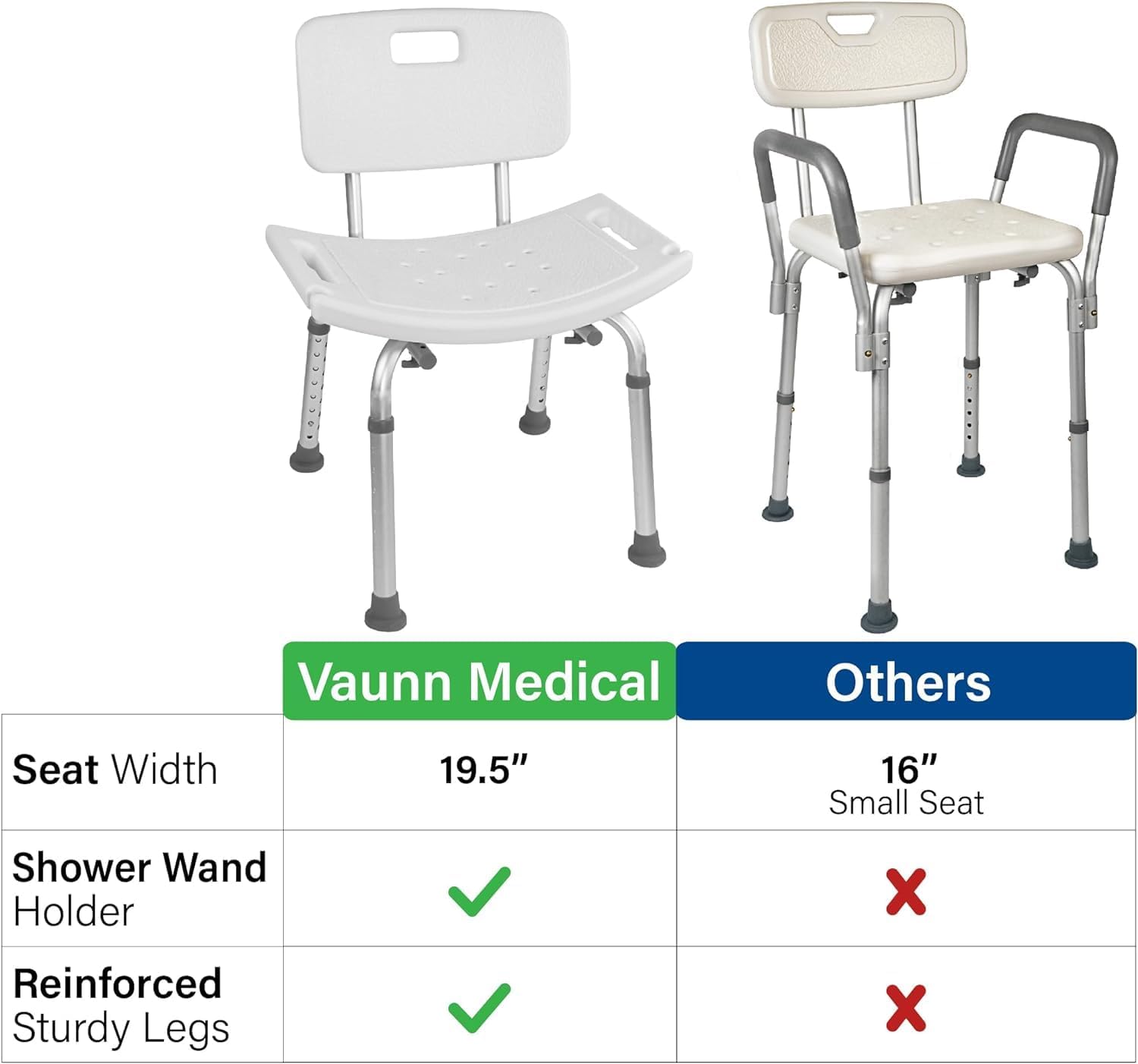 Detalle de Vaunn M725N-AAWH-CHVM Adjustable Shower Chair with Removable Back