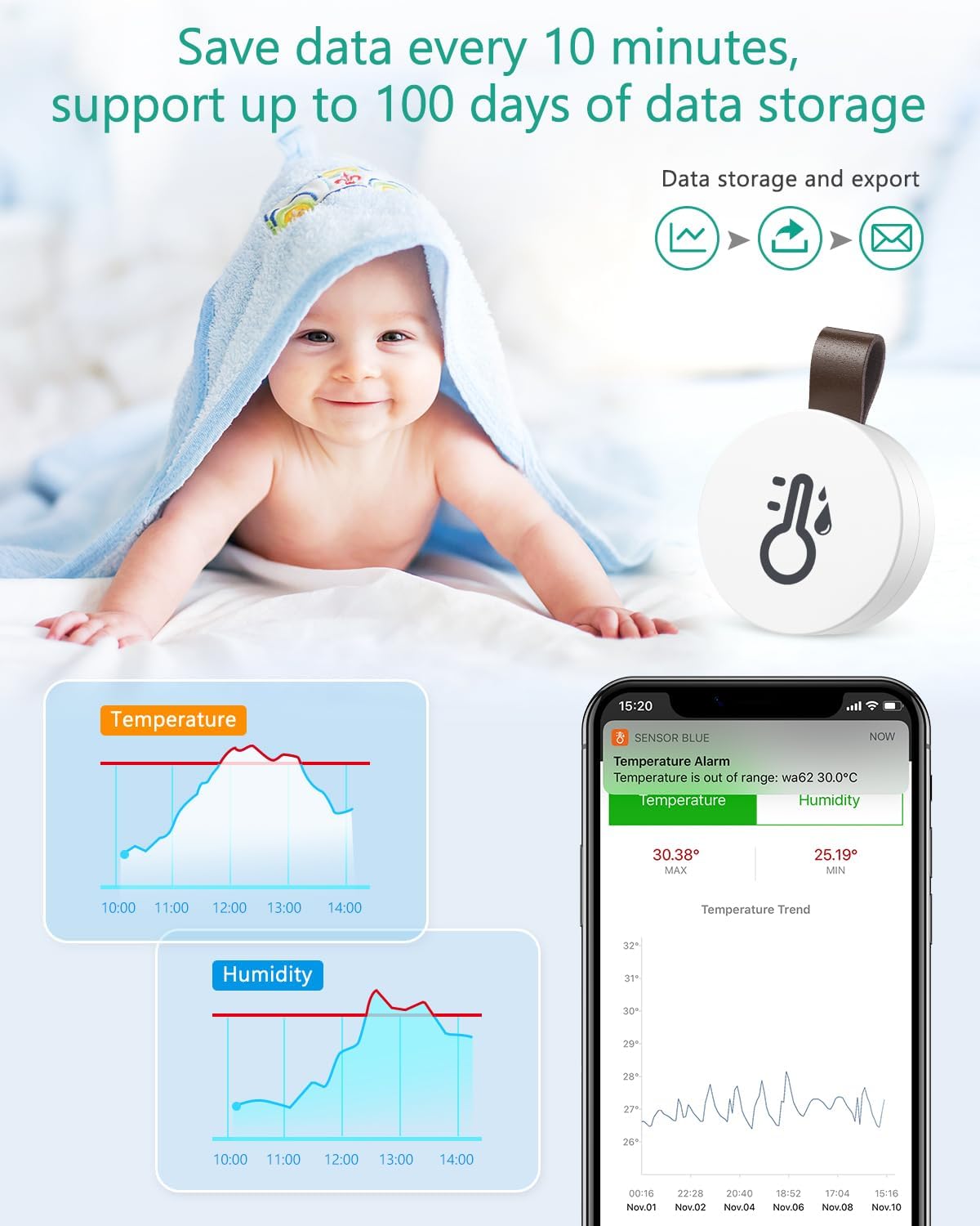 Thumbnail 4 de ORIA Mini Bluetooth 5.0 Thermometer Hygrometer 1