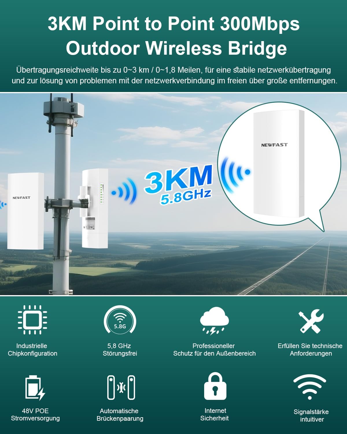 Thumbnail 1 de NEWFAST Outdoor CPE WLAN Access Point 300 Mbps mit 11 dBi Antenne, 5,8 GHz WLAN Bridge & AP Modus