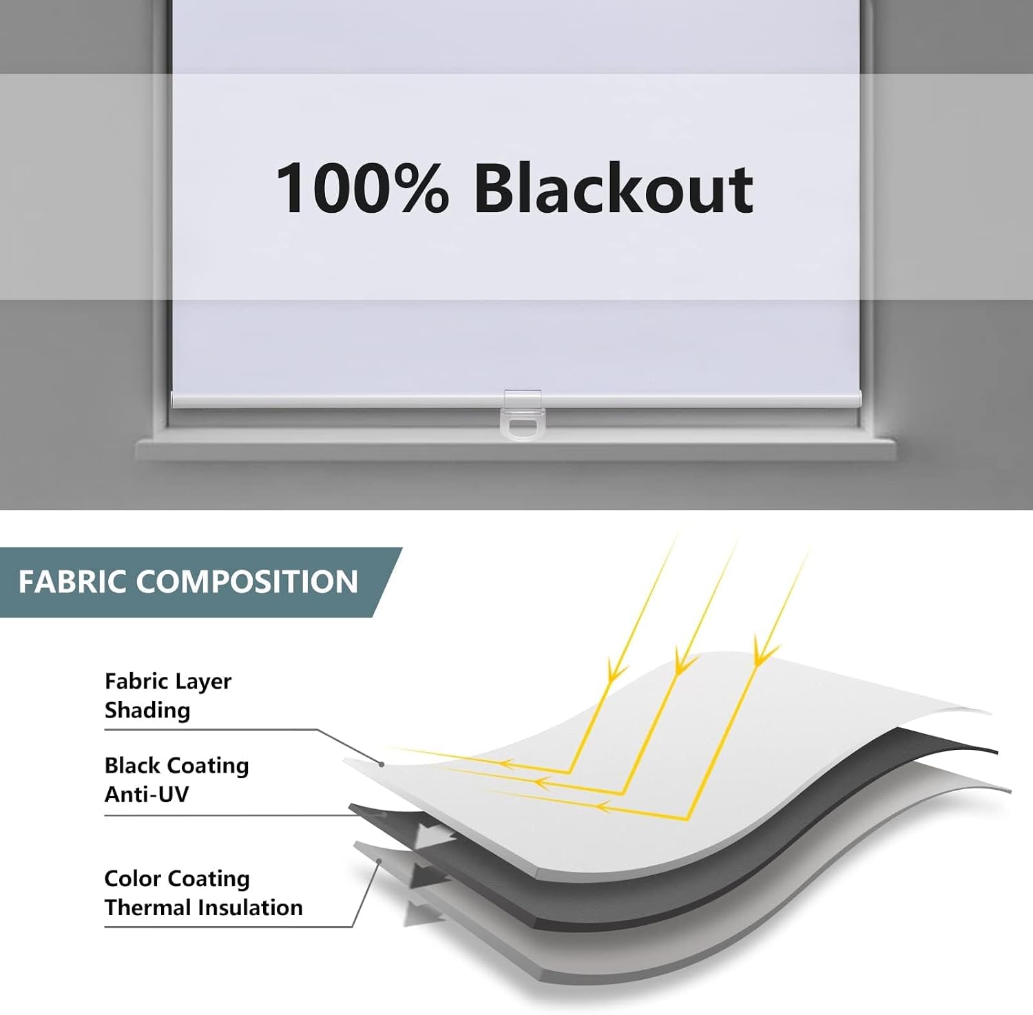 Detalle 2 de AOSKY Cordless Blackout Blinds 35.5x72 🏠