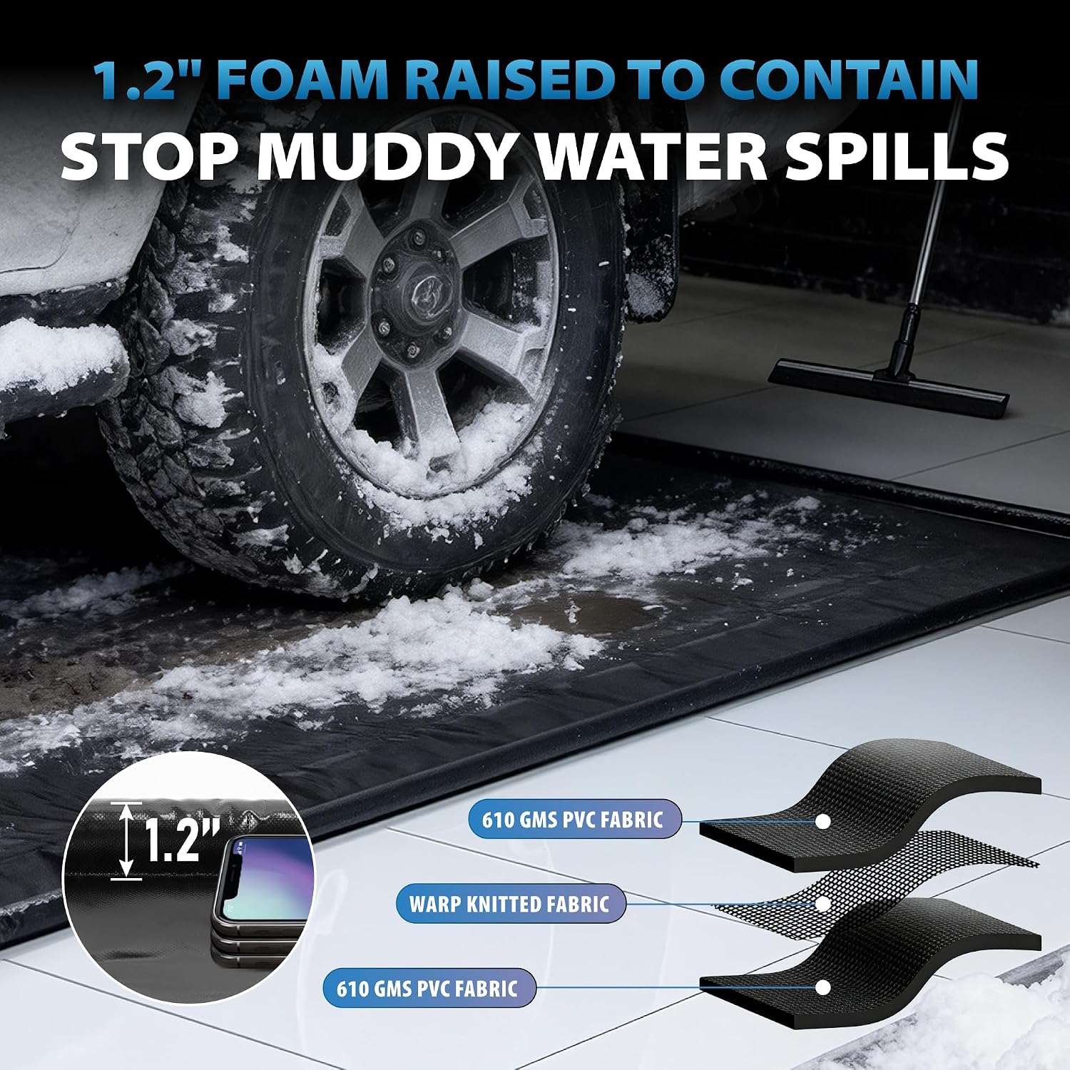 Detalle de Aegis Mats Garage Floor Mat, 65-Gallon Capacity
