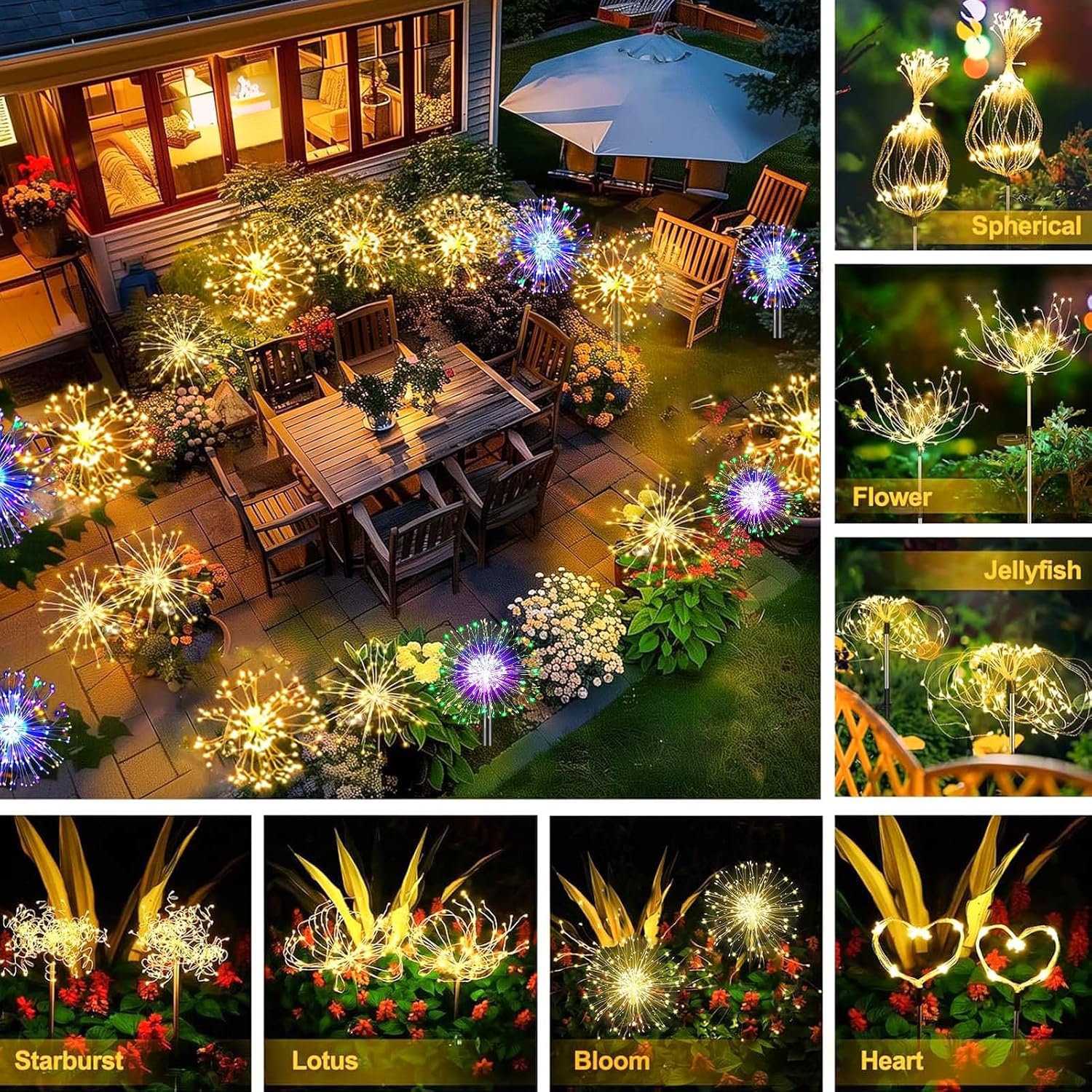 Detalle 2 de Yowin Firework Solar Lights 2 Pack