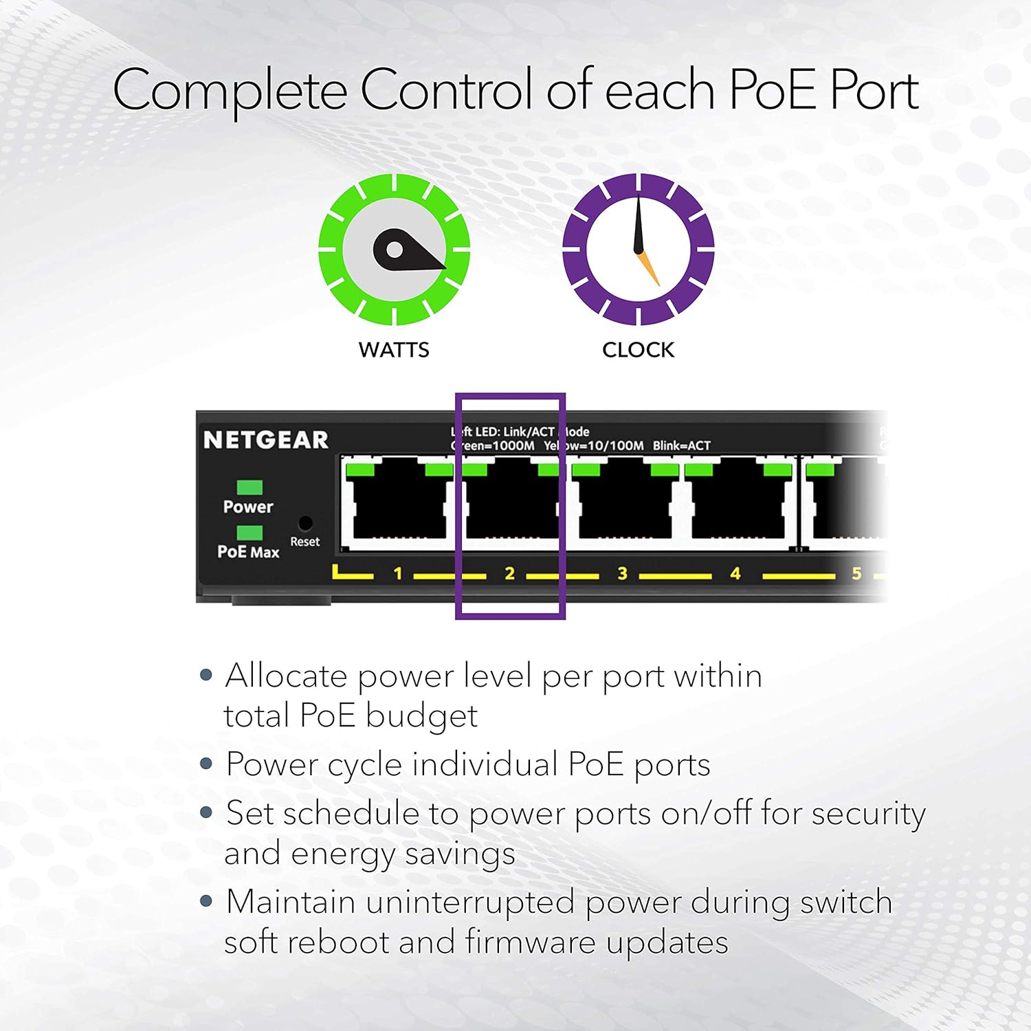 Thumbnail 4 de NETGEAR MS108UP 8-Port 2.5G Multi‑Gigabit PoE++ Switch (Ultra60, fanless, ProSAFE)
