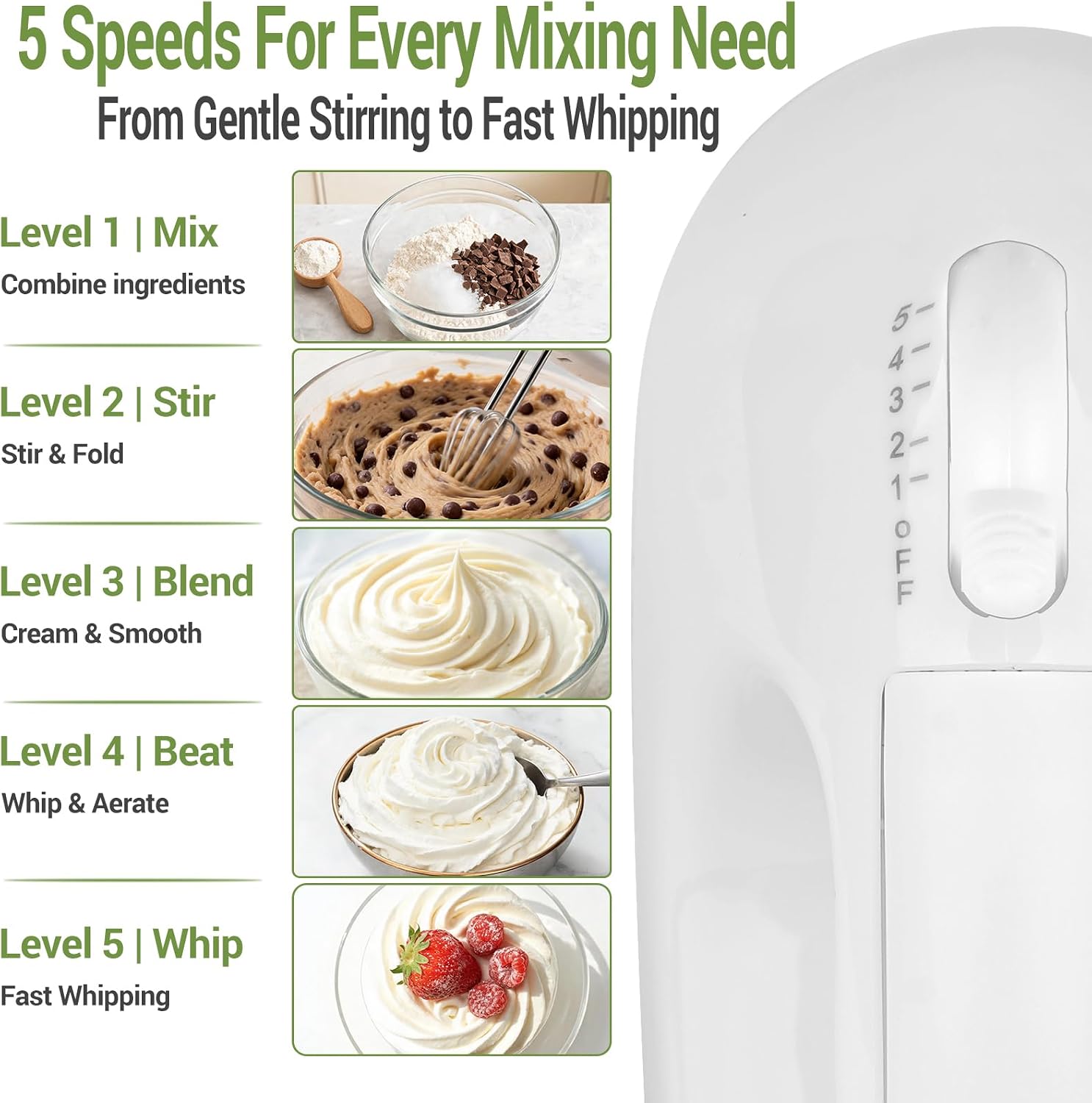 Thumbnail 4 de 5-Speed Electric Hand Mixer with 200W Motor