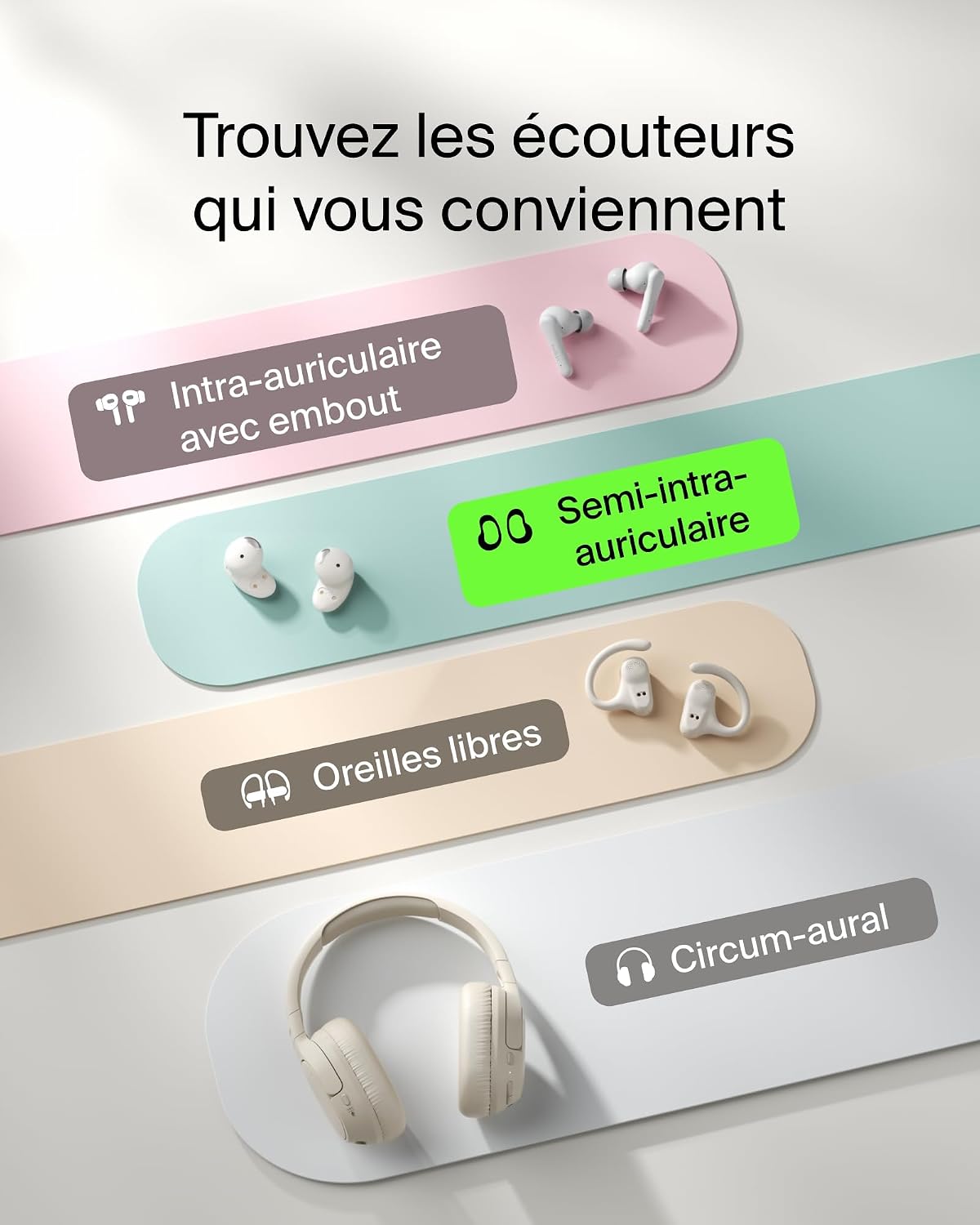 Detalle de Belkin SoundForm Anywhere Écouteurs Bluetooth 26h