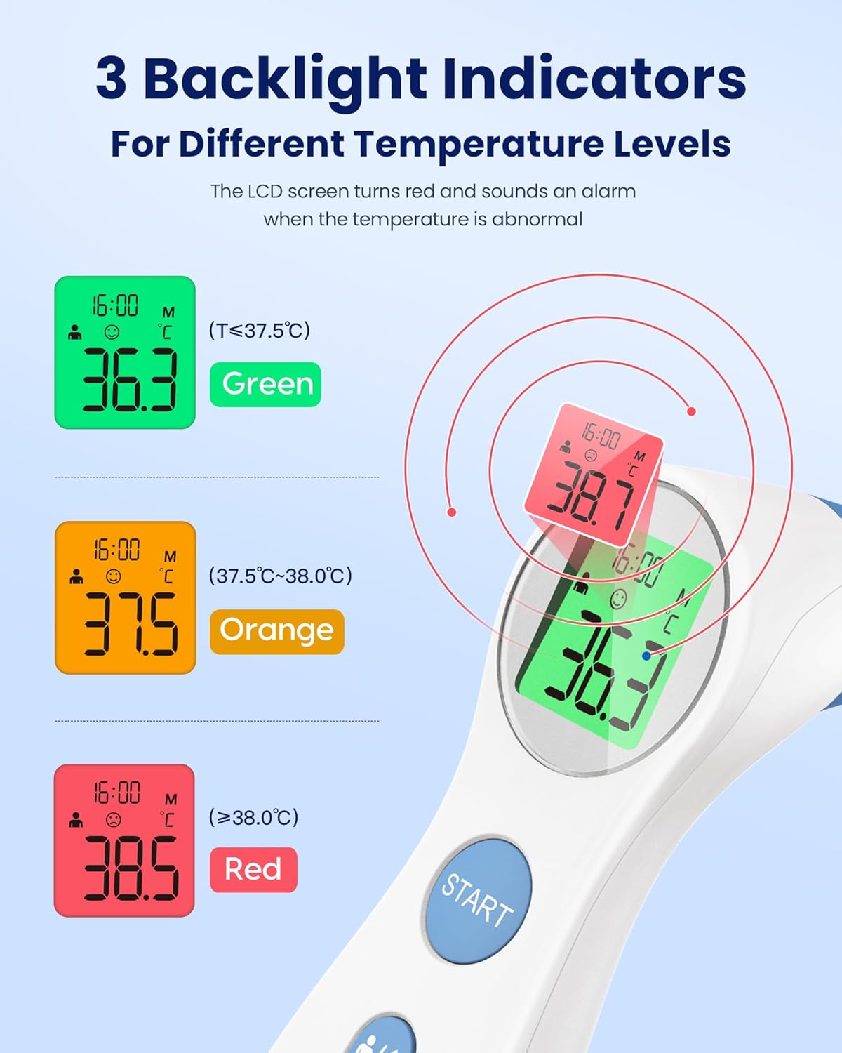 Detalle de Femometer non-contact infrared thermometer