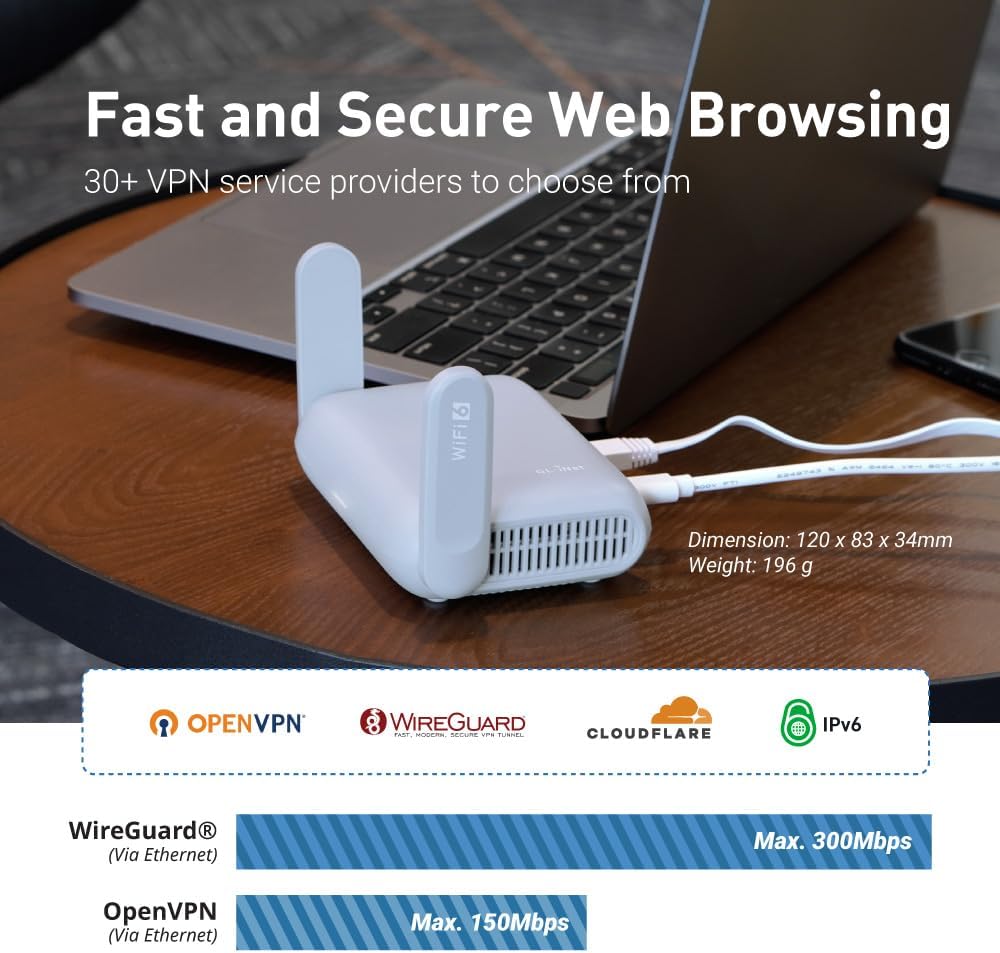 Thumbnail 1 de GL.iNet GL-MT3000 Beryl AX 2.5G Router