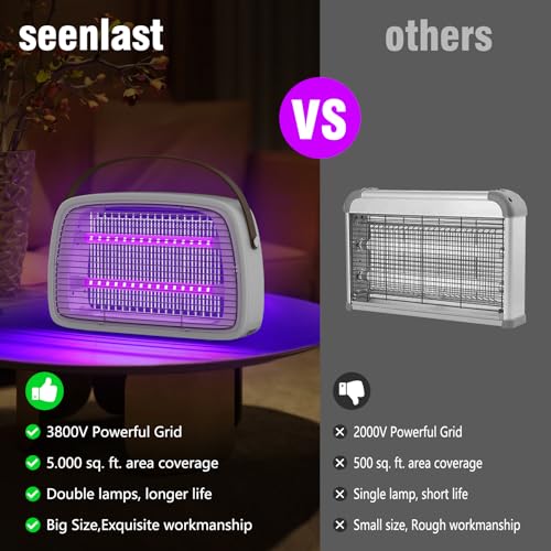 Detalle de Lampe Anti Moustique Seenlast 3800V LED Tue Mouche Électrique – Destructeur silencieux pour maison et locaux