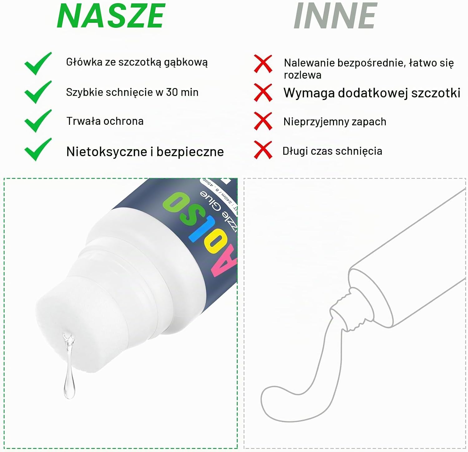 Detalle de Aolso Aolso – klej do puzzli PVA, 2 × 240 ml z gąbkowym aplikatorem
