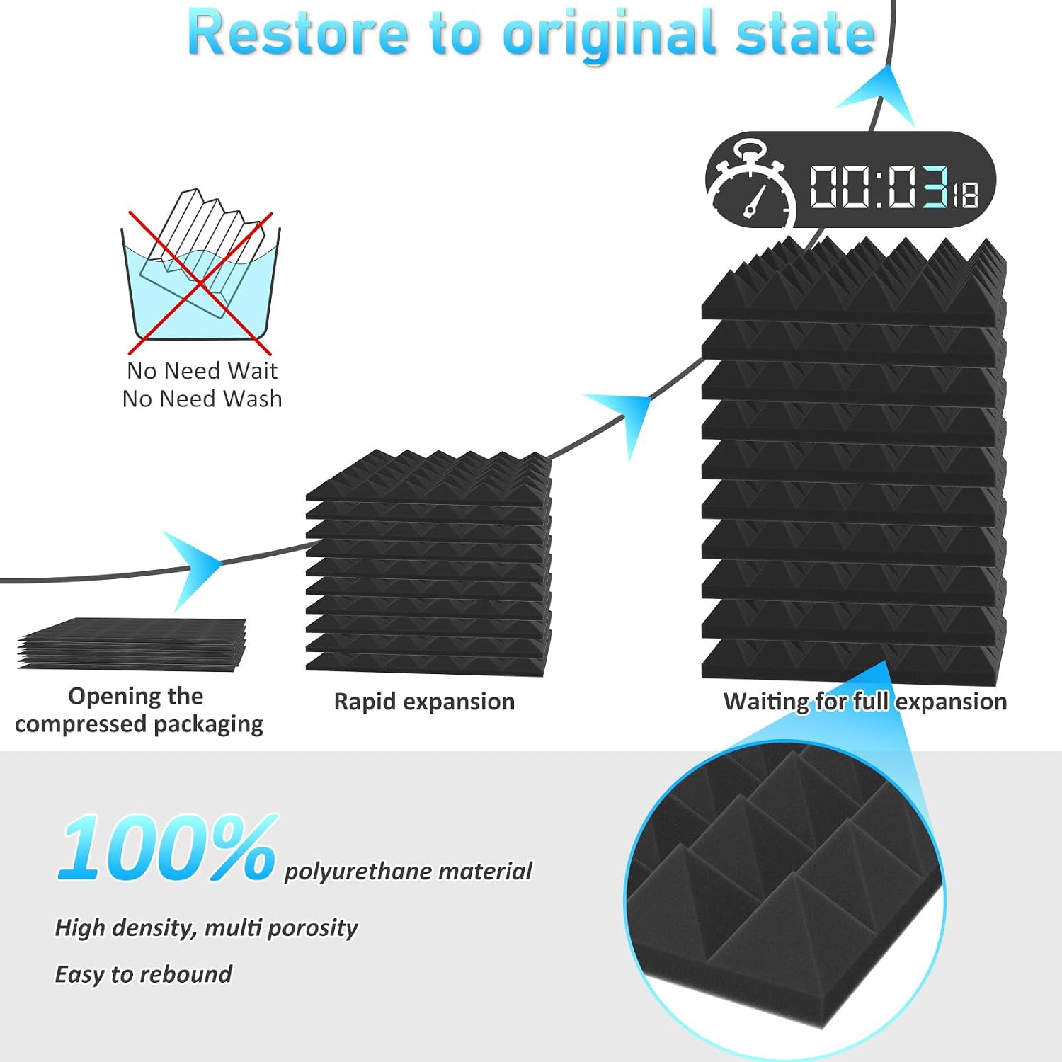 Detalle 2 de JBER JZT-SBLACK-24 Pyramid Acoustic Foam Panels, 2-inch, Self-Adhesive, Black