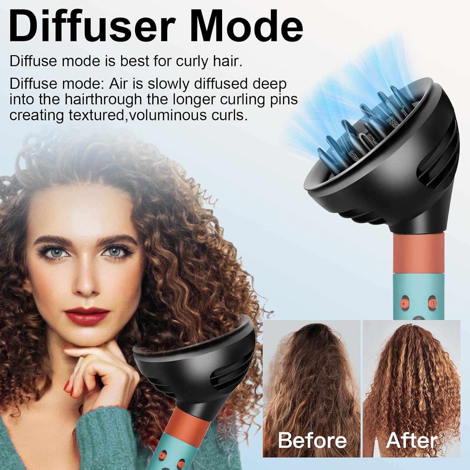 Detalle de Fixbetter Wave & Curl Diffuser-Aufsatz für Dyson Airwrap HS01/HS05/HS08 – zwei Styling-Modi