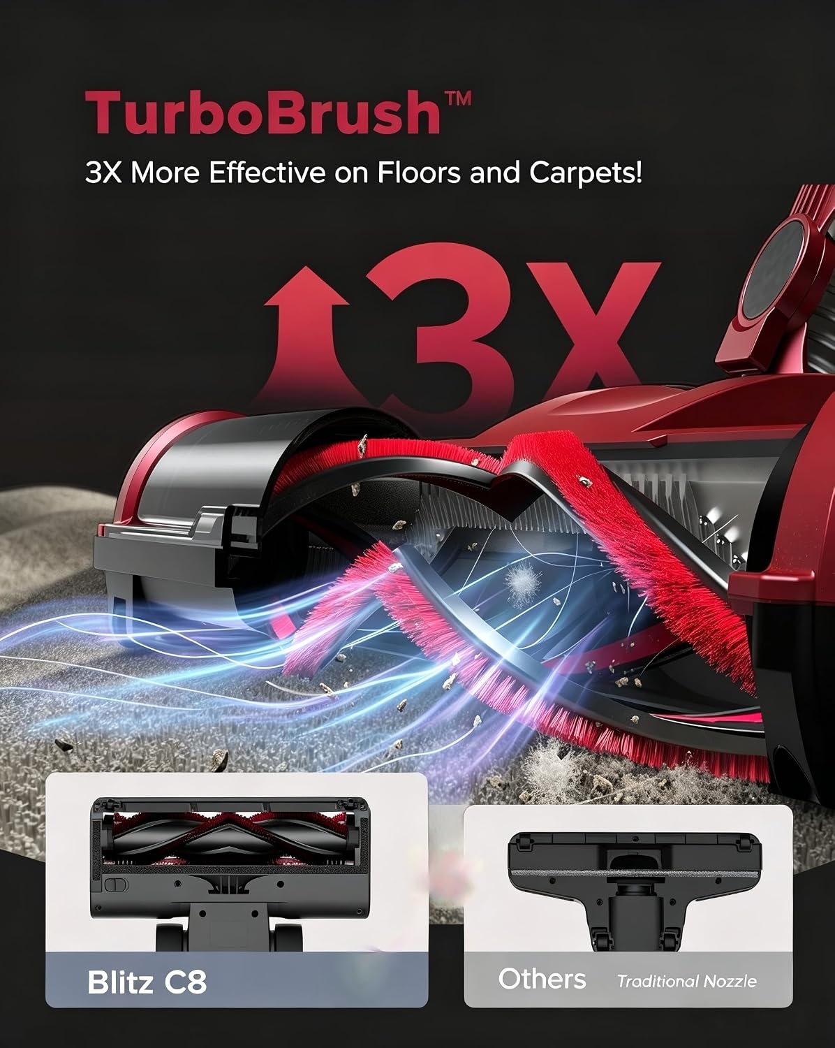 Thumbnail 2 de Vexilar Corded Vacuum Cleaner 60KPa/600W: Deep-Clean, Self-Standing 6-in-1 with LED Headlights