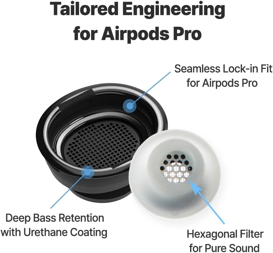 Detalle 2 de AZLA MAX for AirPods Pro Ear Tips S
