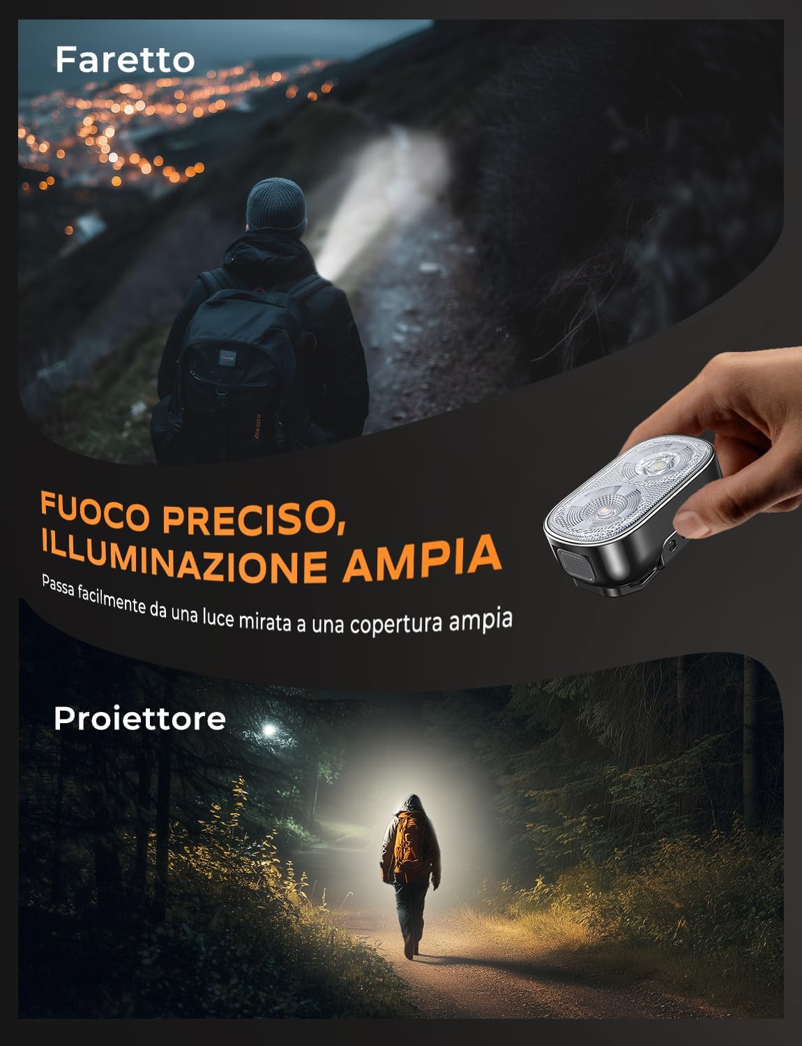 Detalle 2 de Glangeh 500LM Mini torcia LED ricaricabile, 10 modalità 🔦