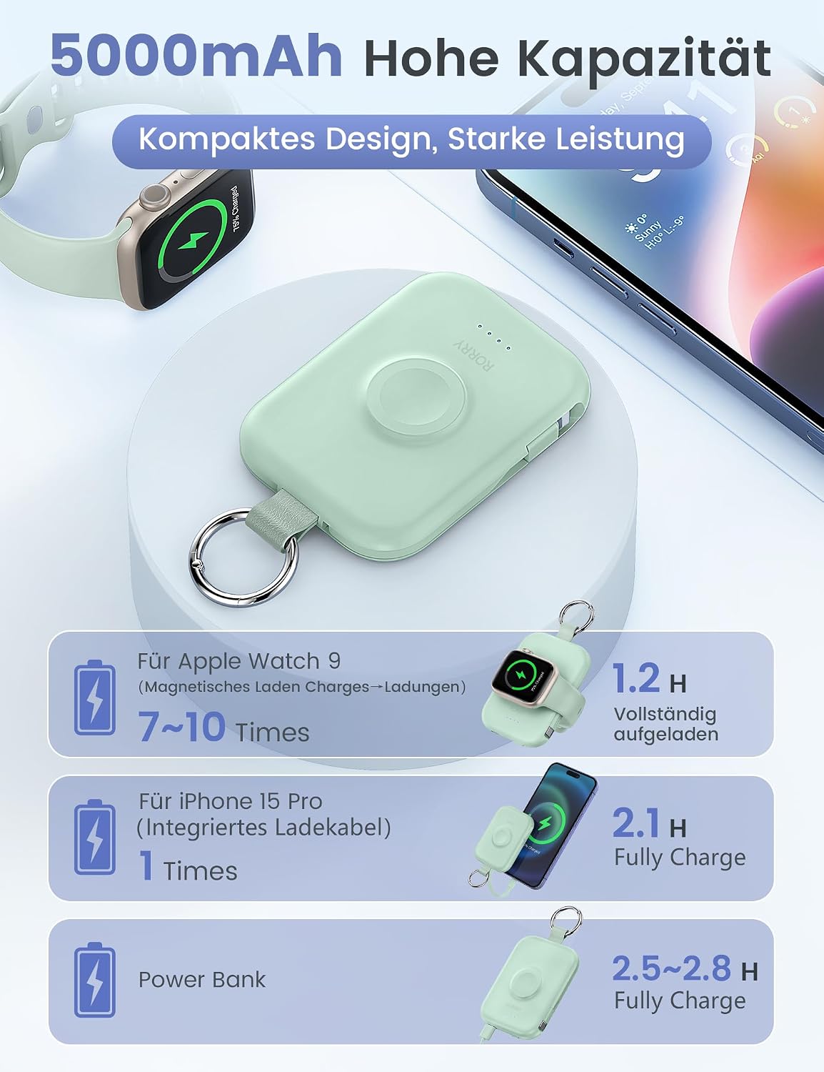 Detalle de RORRY 5000mAh Portable Charger with Built-in Cables — Green