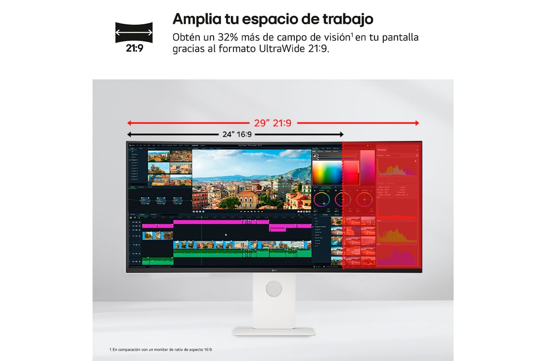 Thumbnail 3 de LG 40U990A-W Monitor UltraWide 40" curvo, 120 Hz