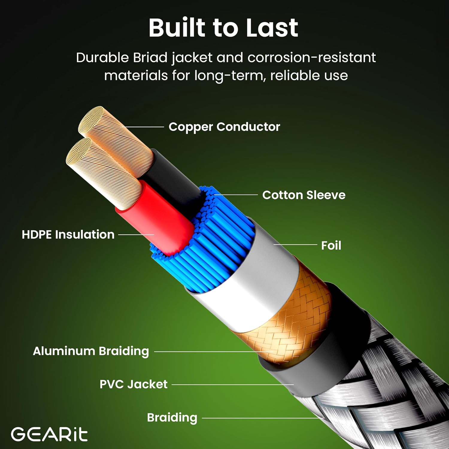 Thumbnail 2 de GEARit RCA Cables 25 ft: Dual Shielded, Gold-Plated RCA Cable for Car Audio & Hi-Fi
